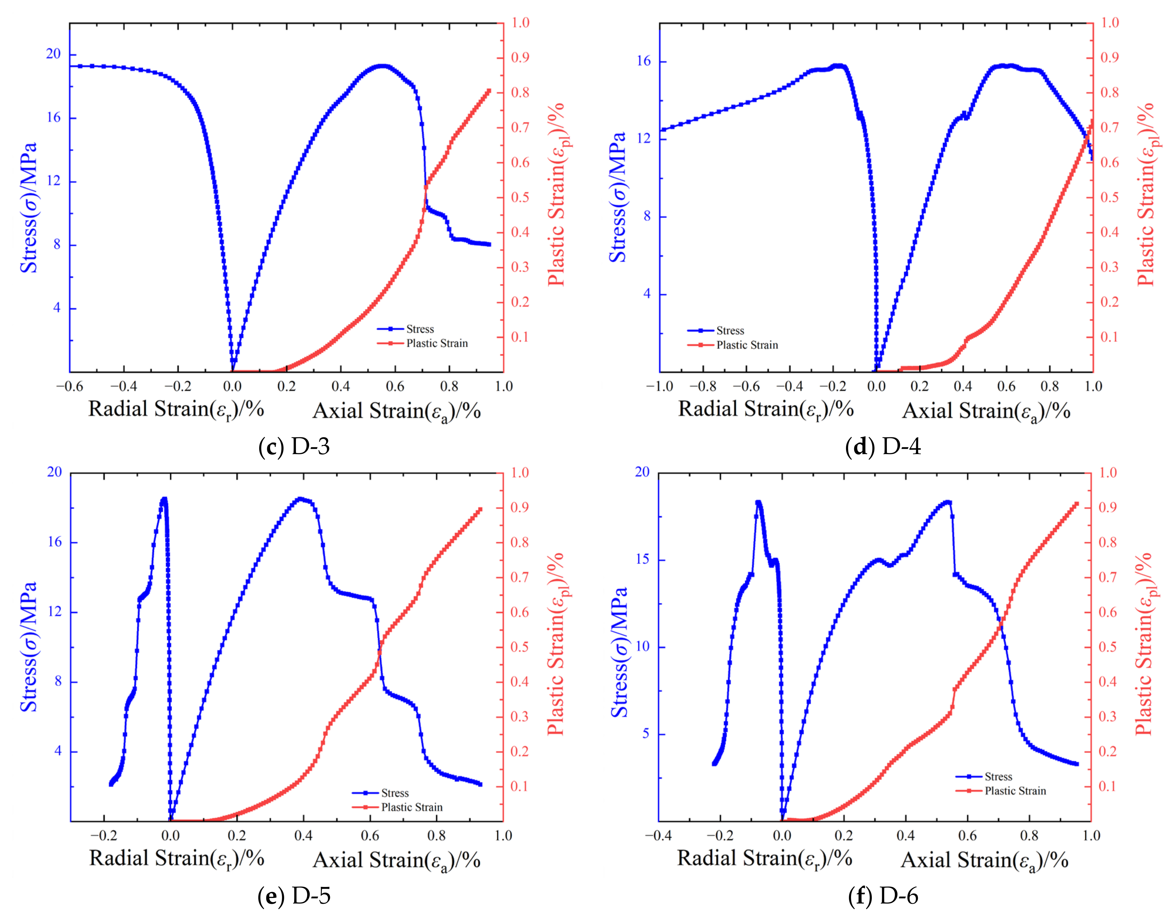 Materials 17 04868 g005b
