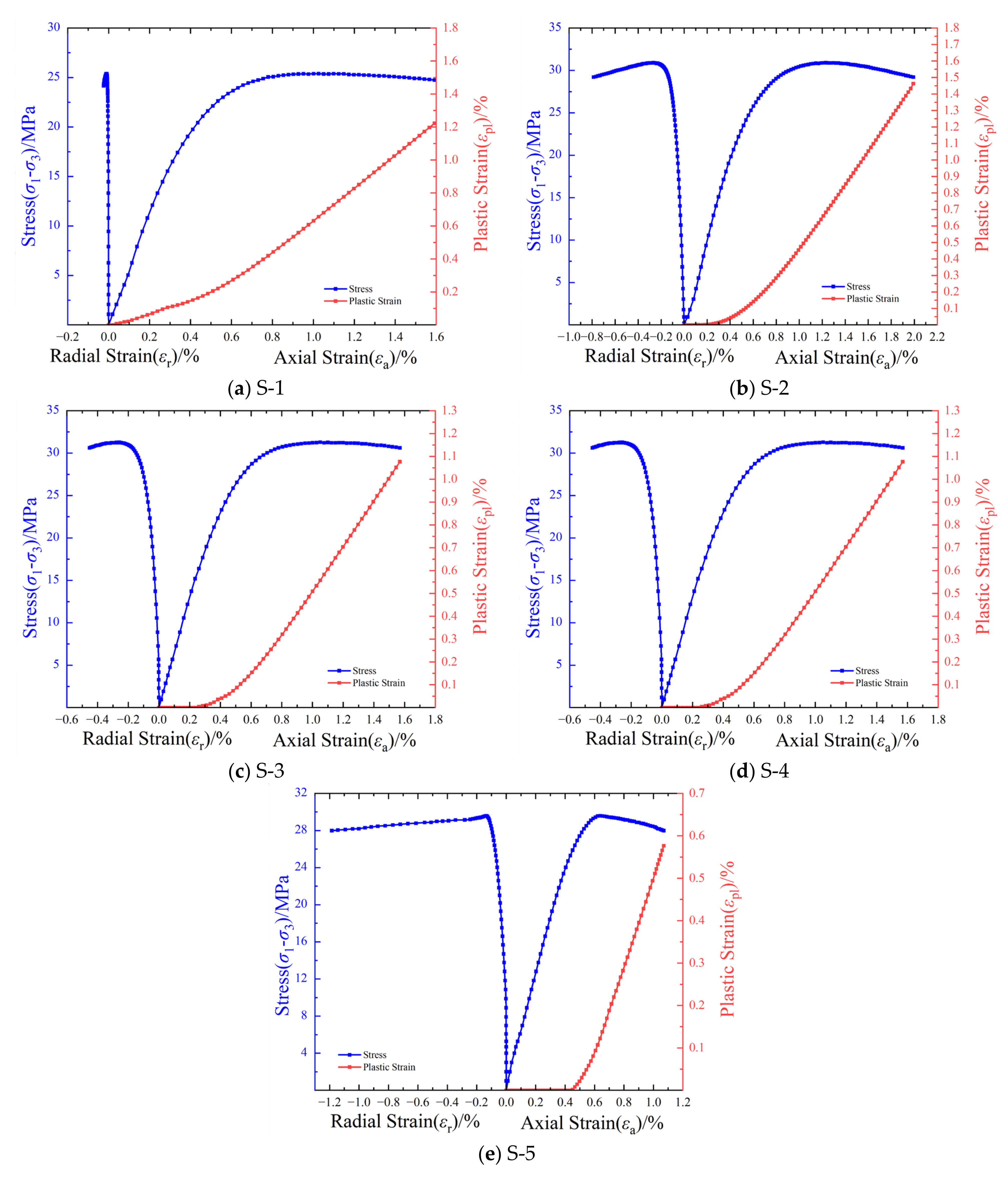 Materials 17 04868 g007