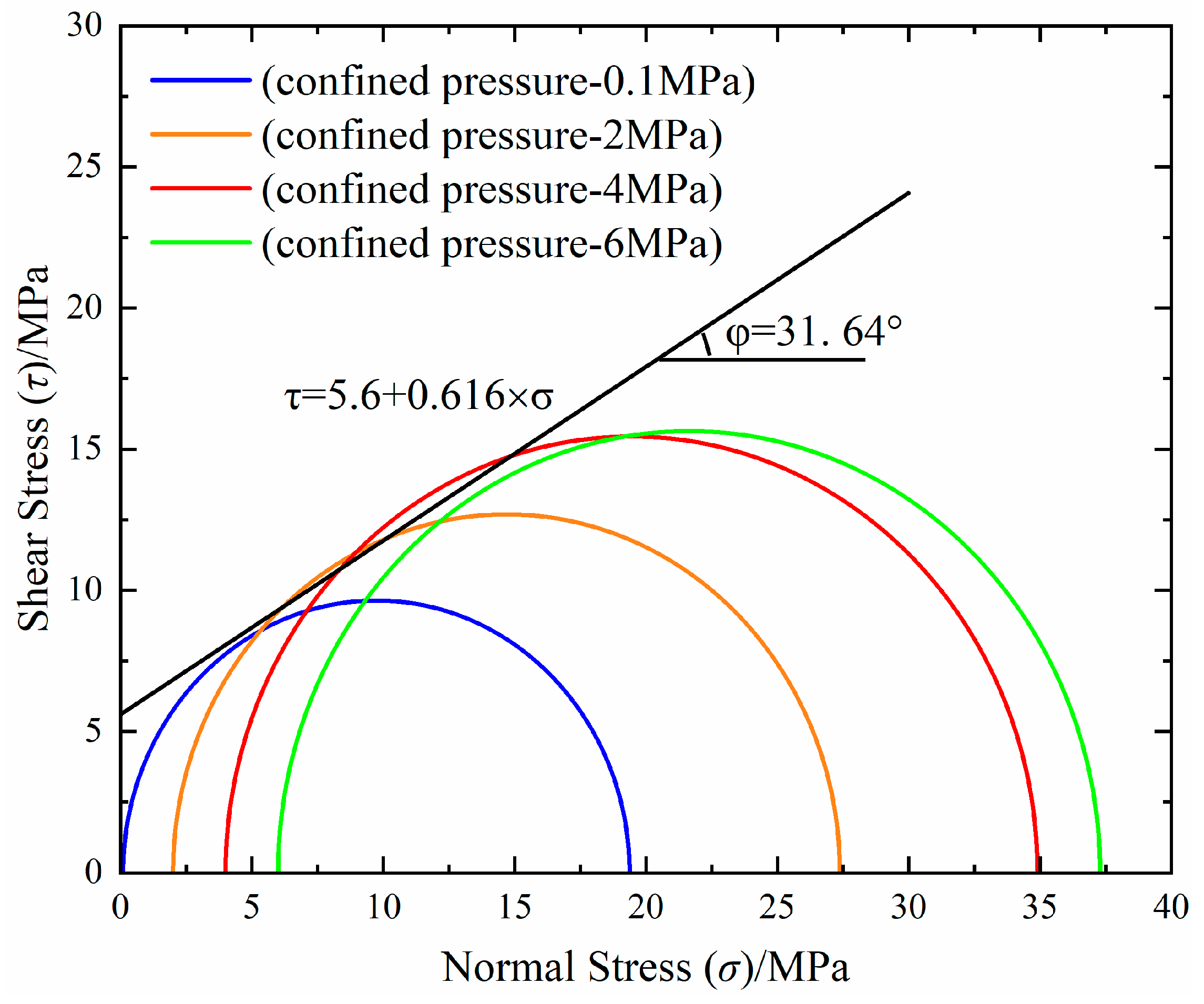 Materials 17 04868 g008
