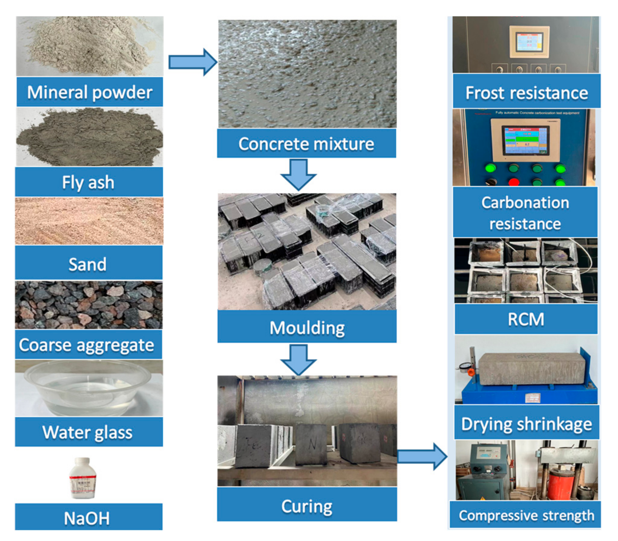 Materials 17 04869 g003