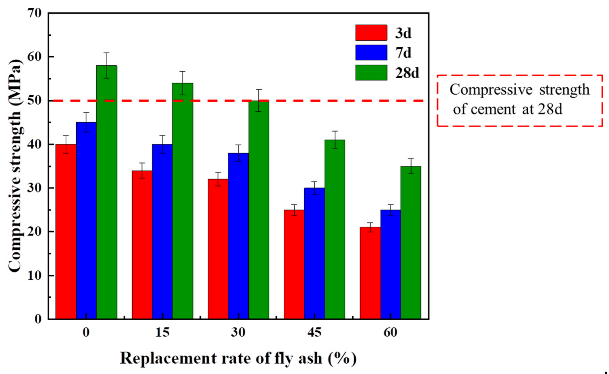 Materials 17 04869 g004