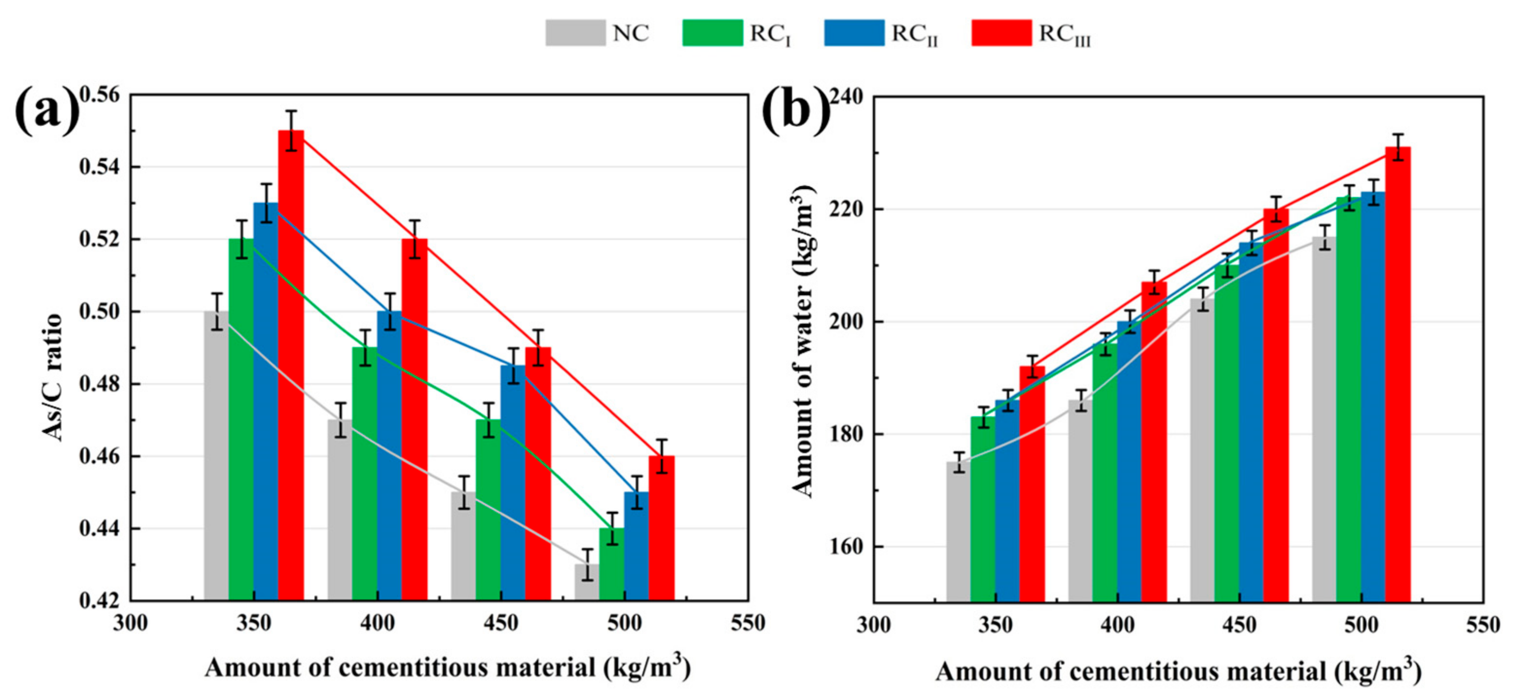 Materials 17 04869 g005