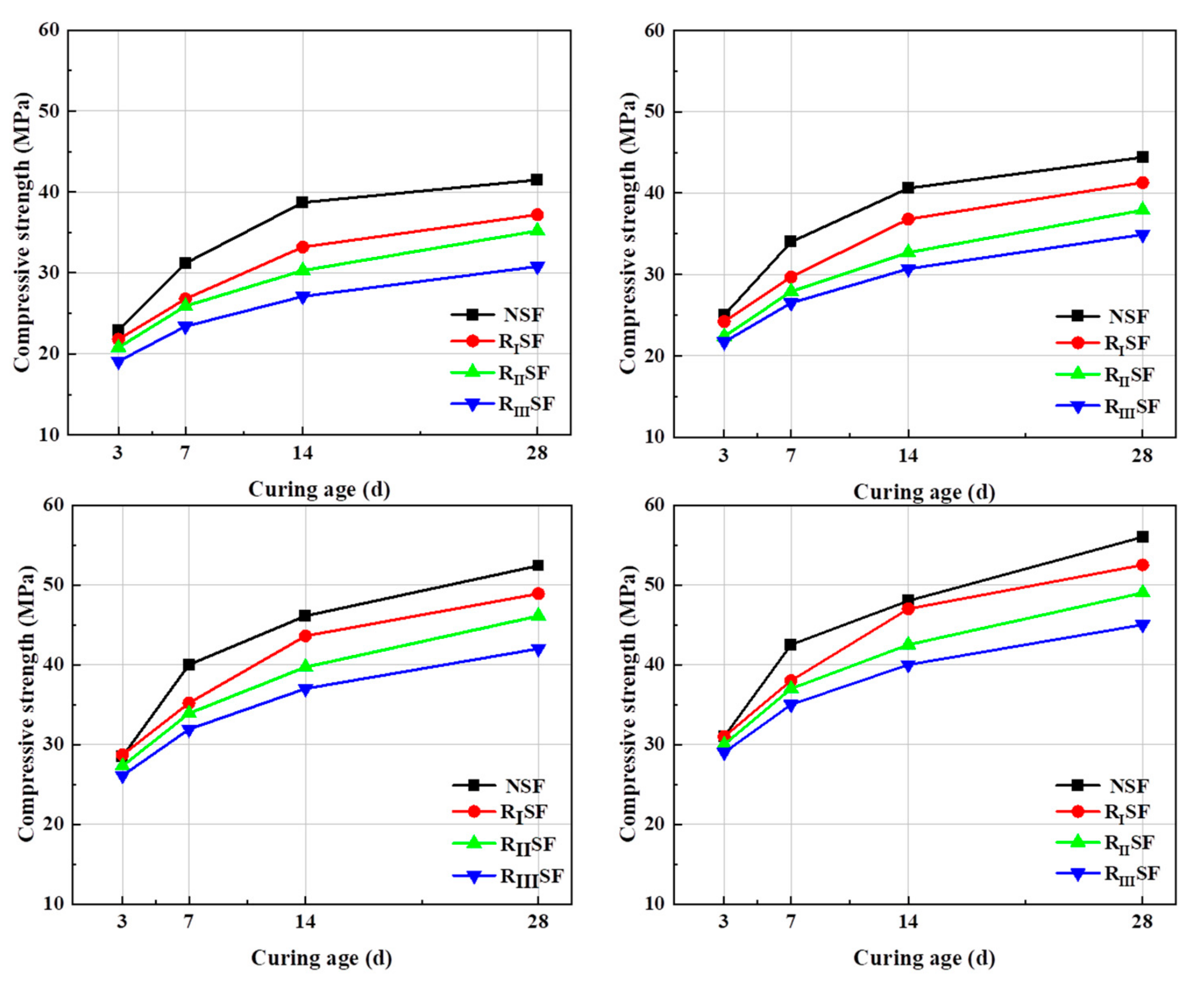 Materials 17 04869 g006