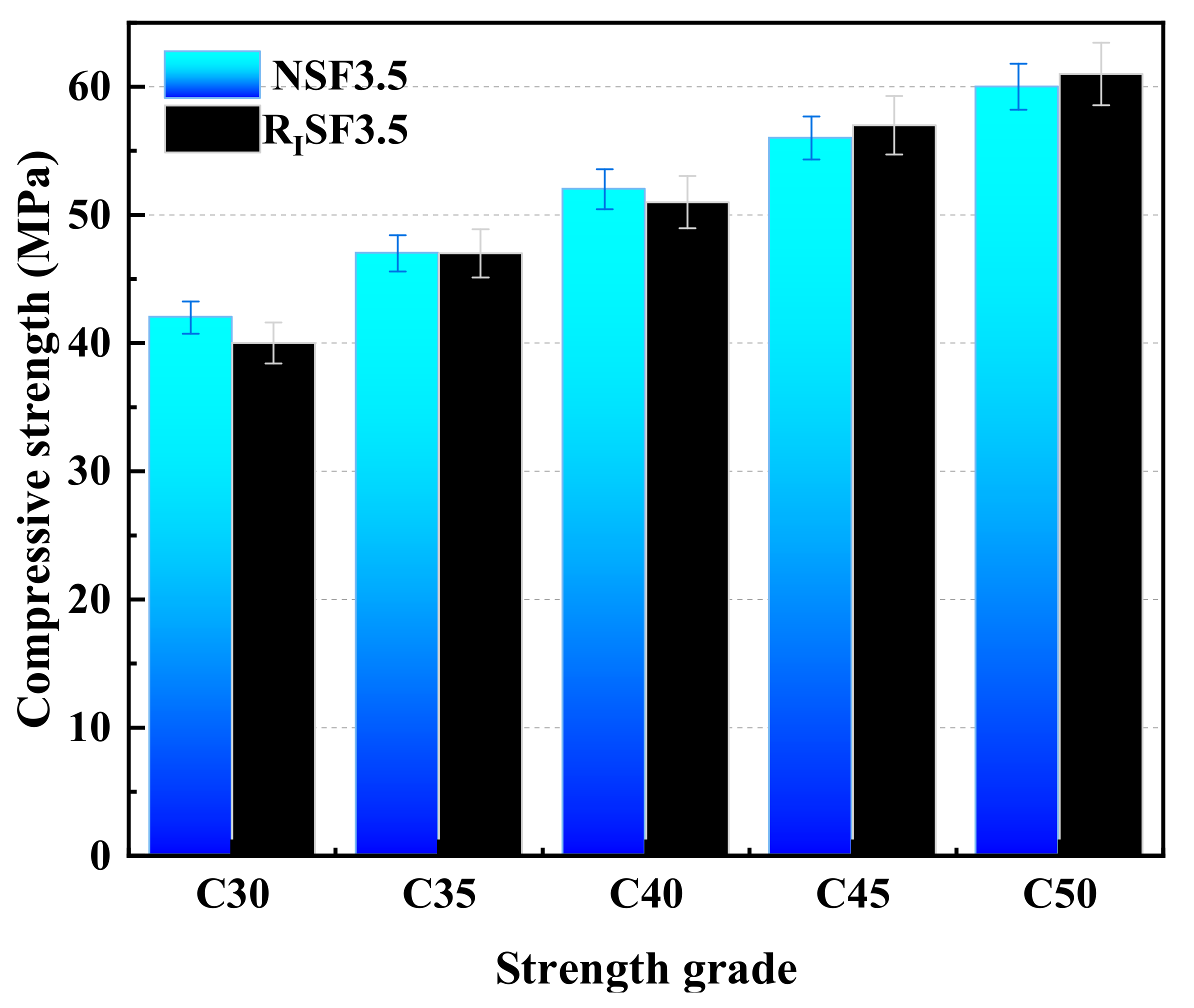 Materials 17 04869 g007