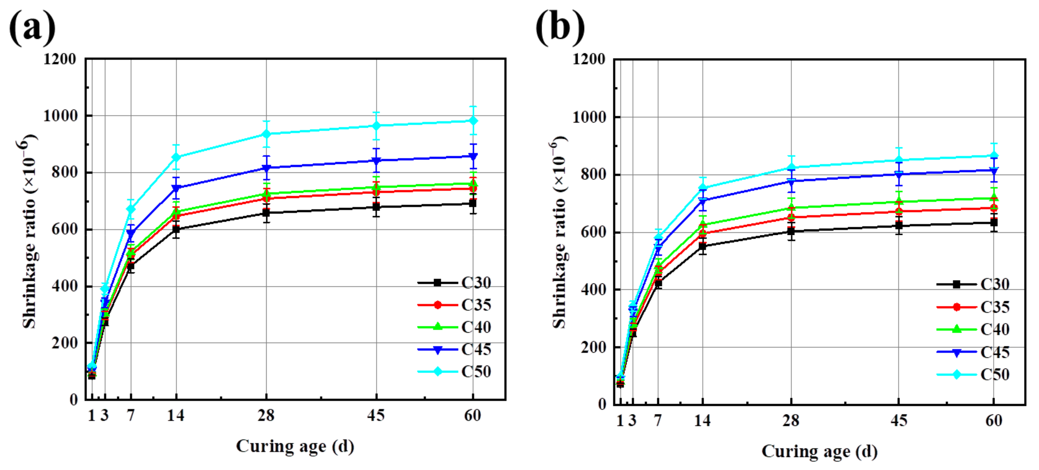 Materials 17 04869 g008