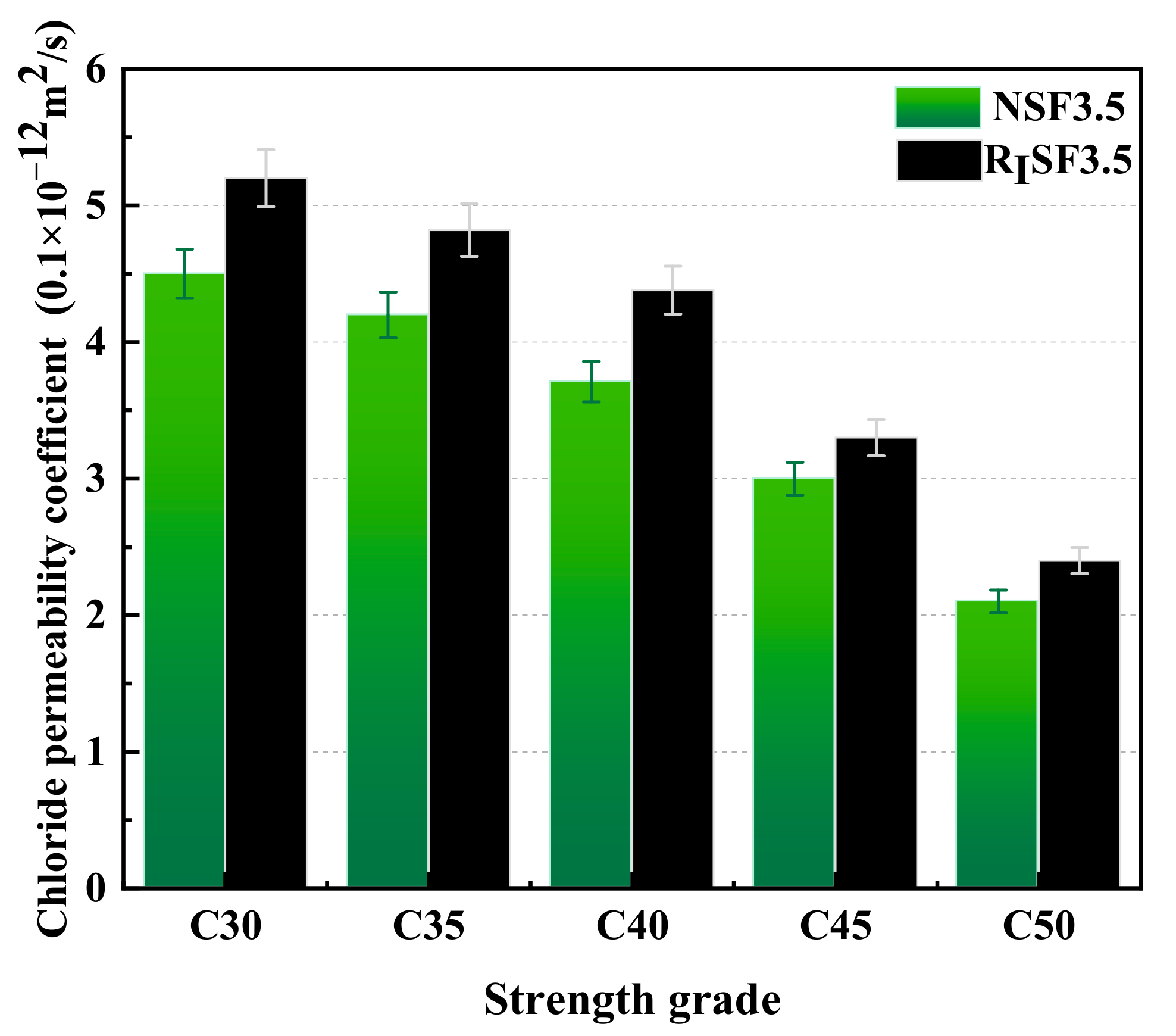 Materials 17 04869 g009