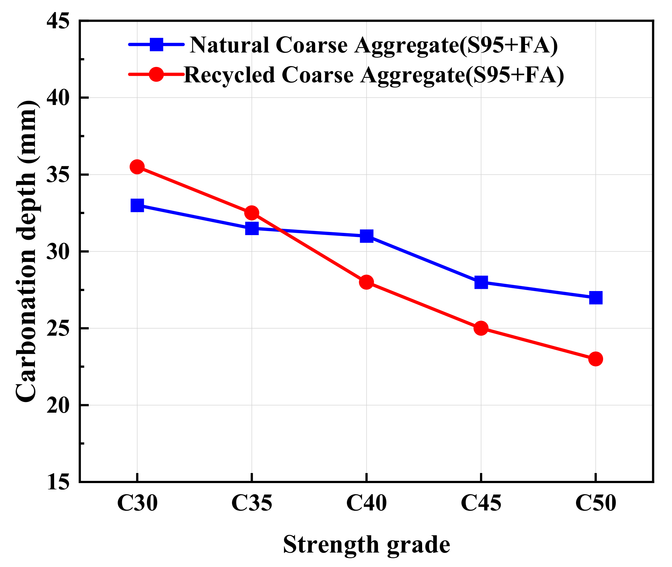 Materials 17 04869 g011