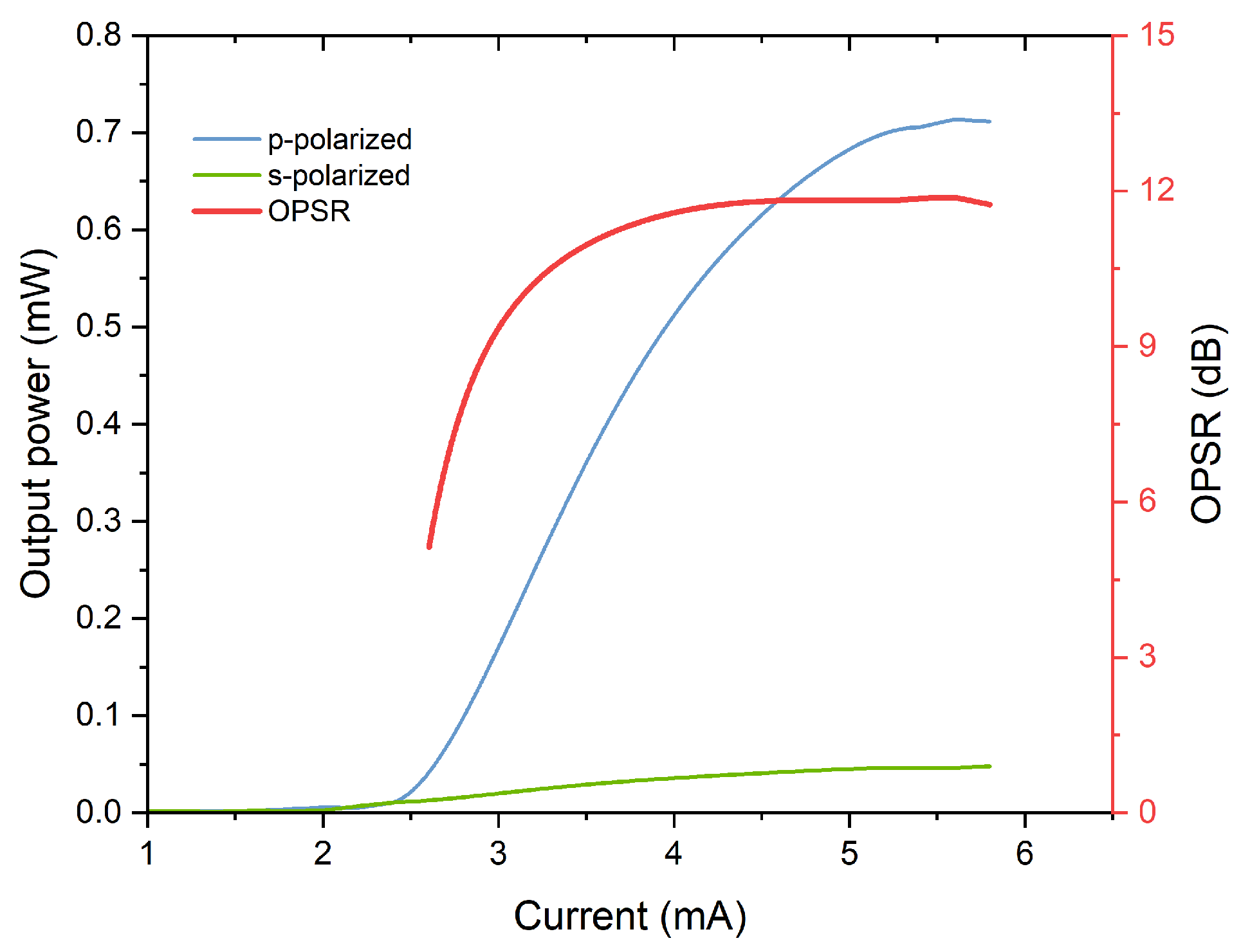 Materials 17 04872 g008