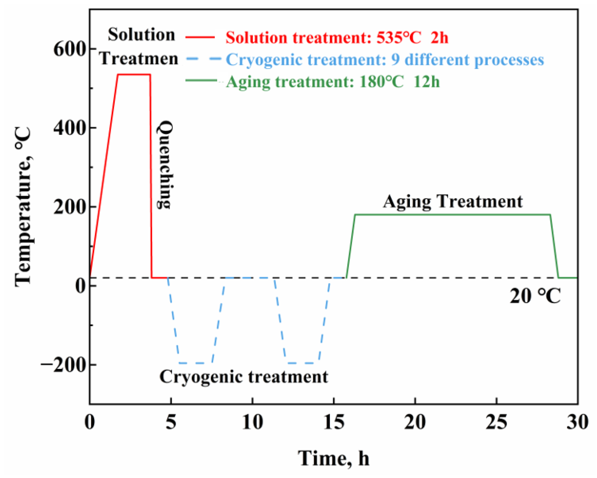 Materials 17 04873 g001 Materials 17 04873 g001
