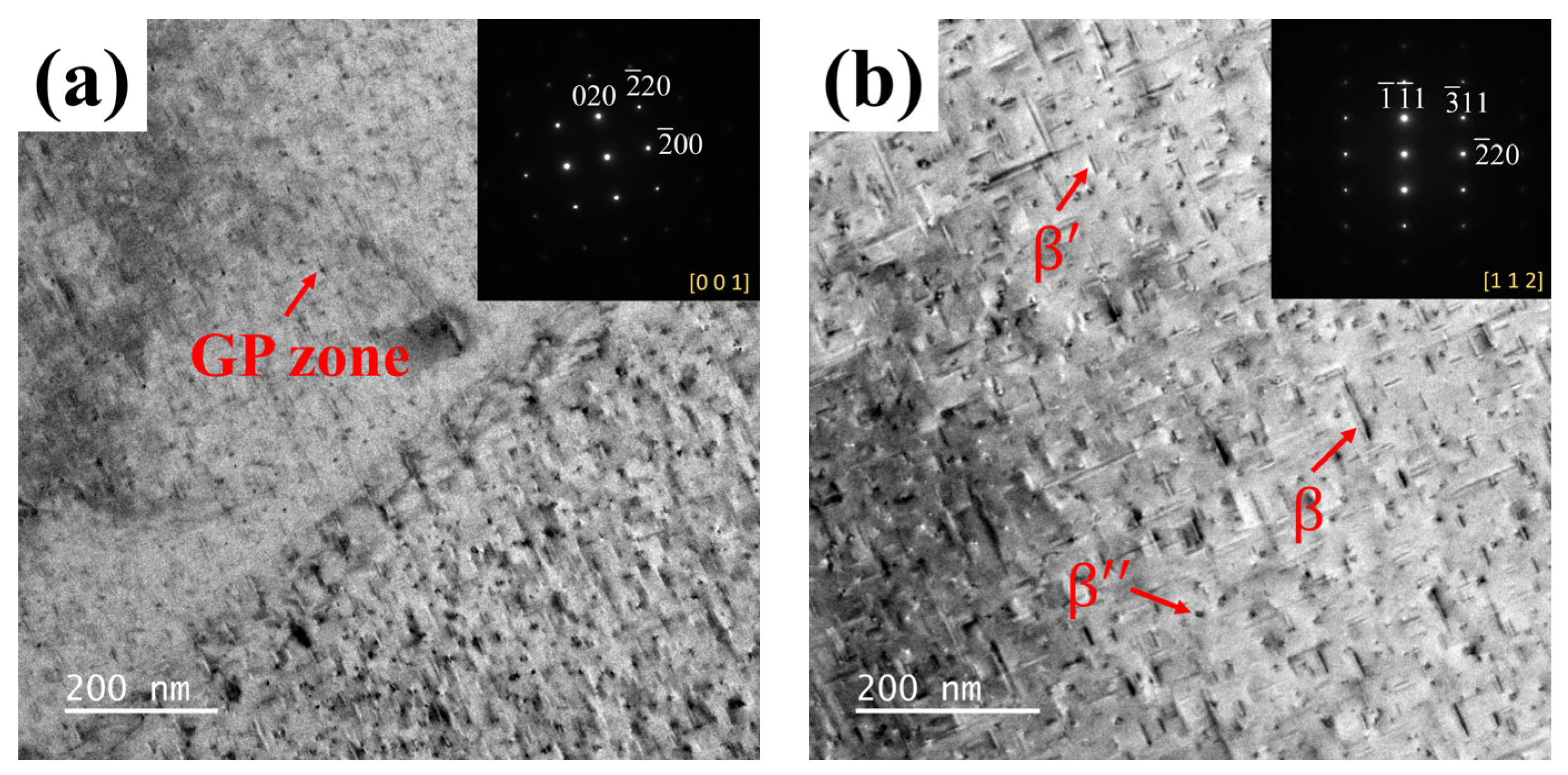 Materials 17 04873 g007 Materials 17 04873 g007