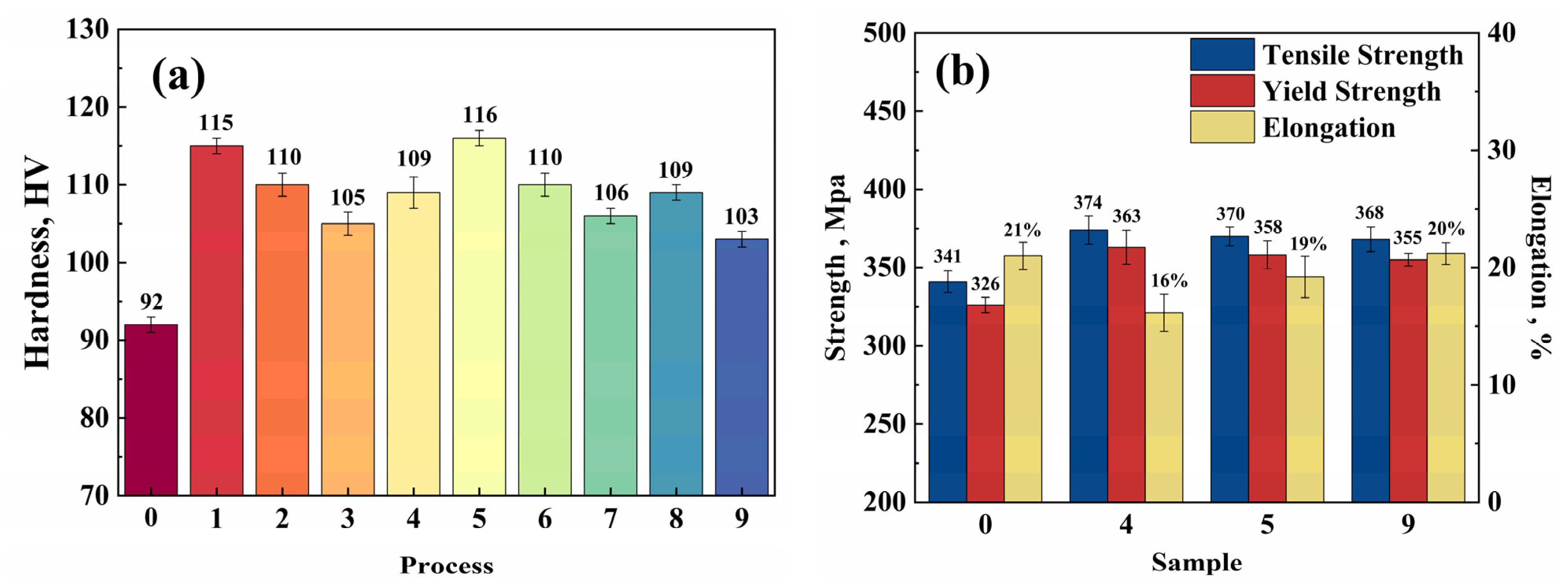Materials 17 04873 g010 Materials 17 04873 g010