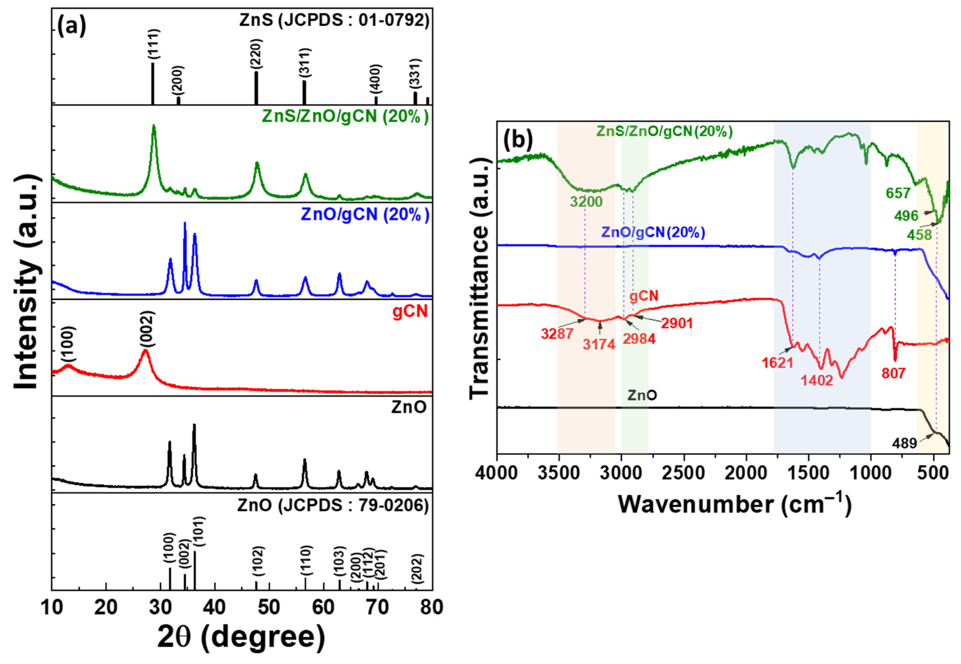 Materials 17 04877 g001