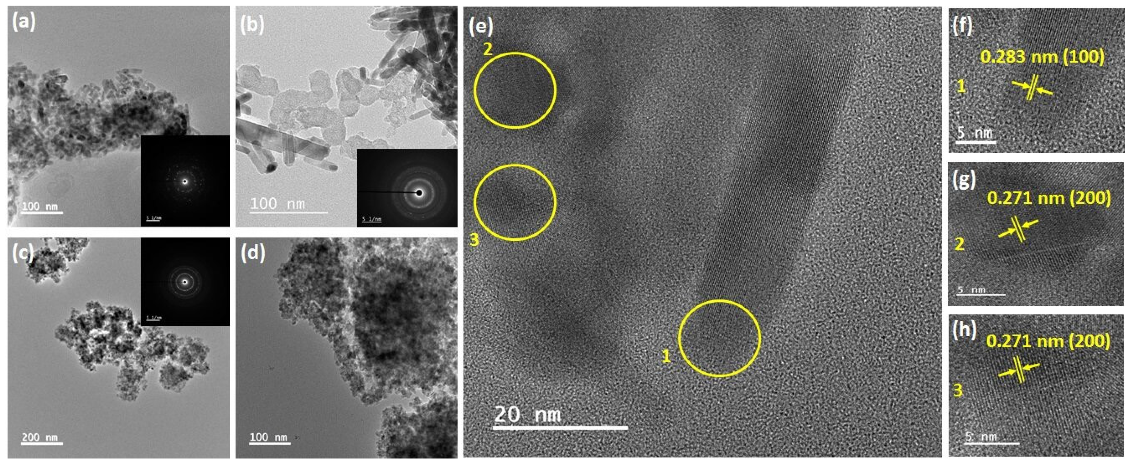 Materials 17 04877 g003