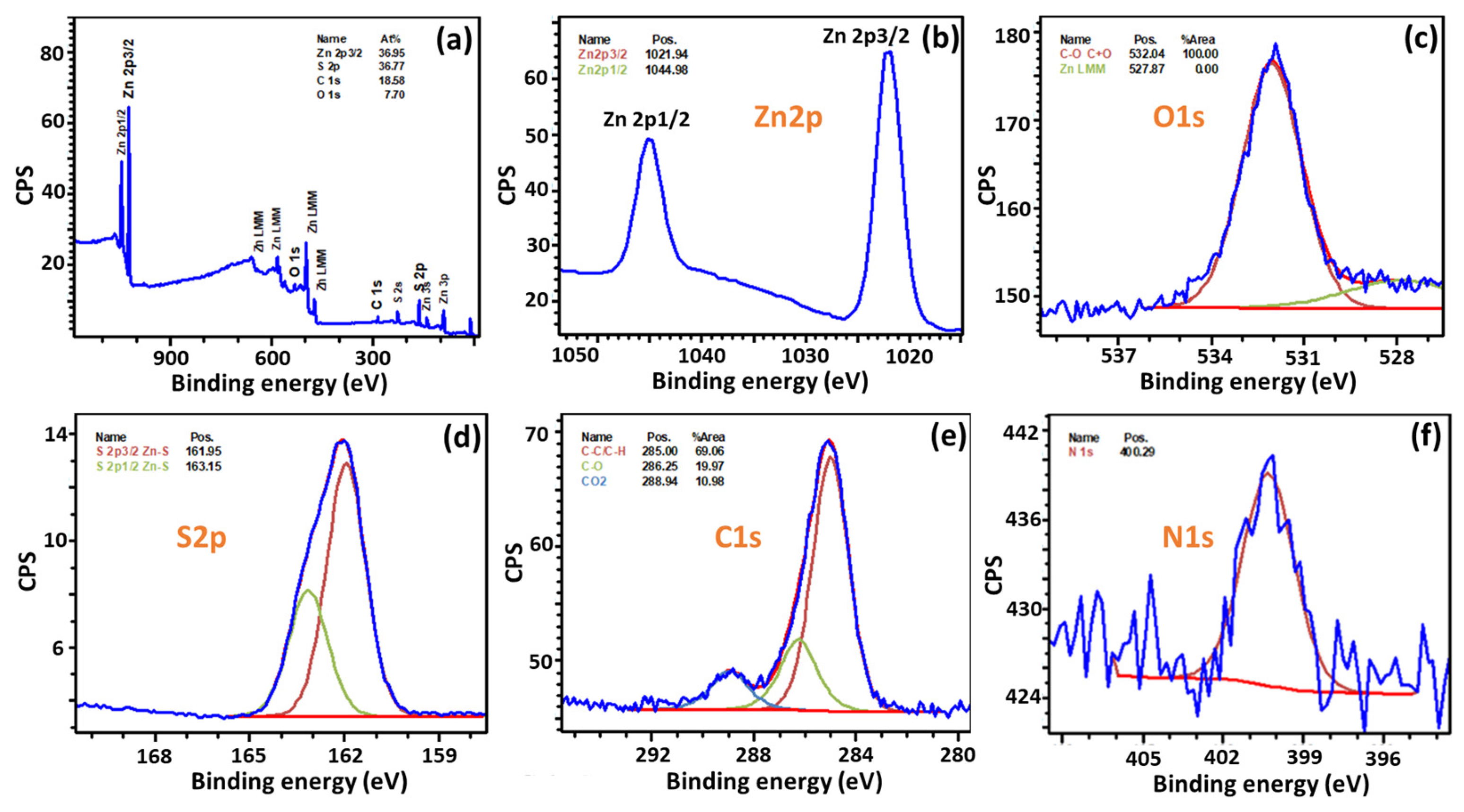 Materials 17 04877 g004
