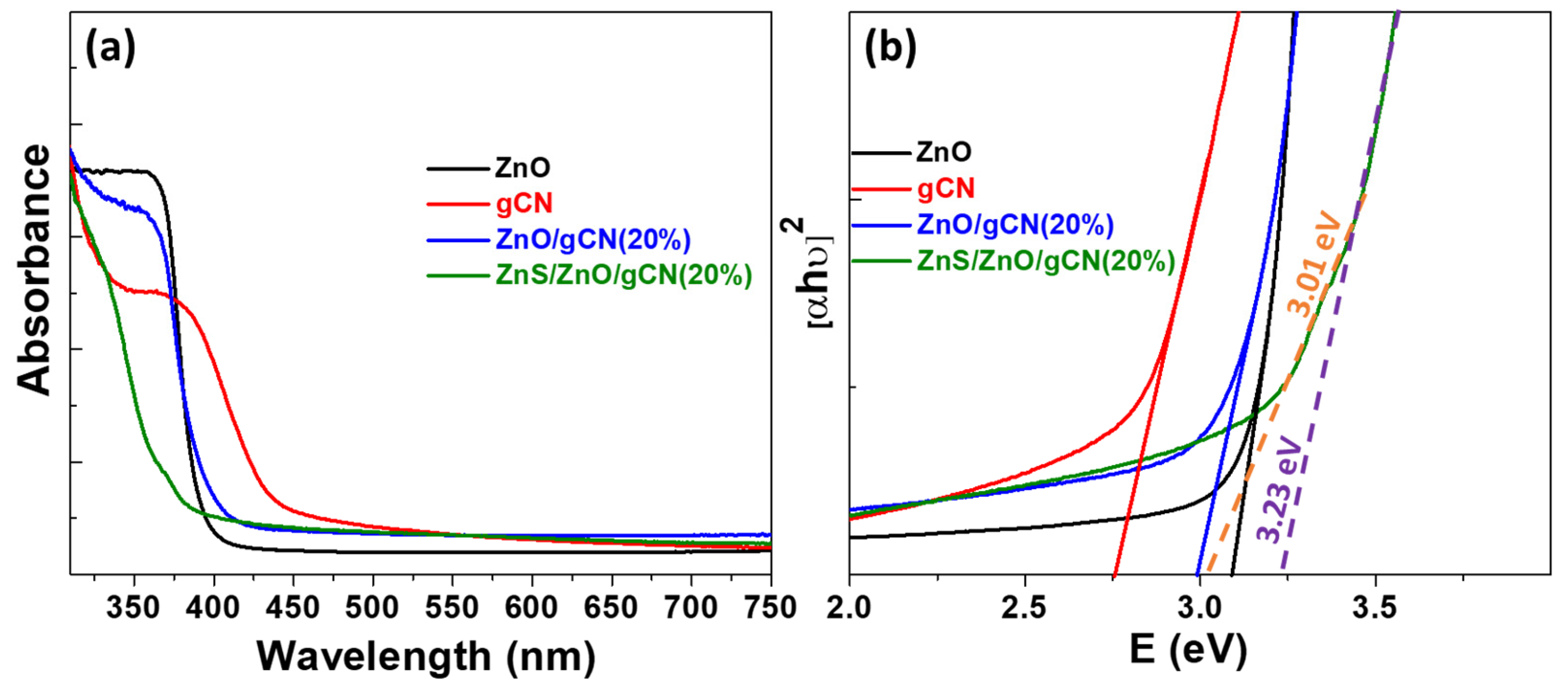Materials 17 04877 g005