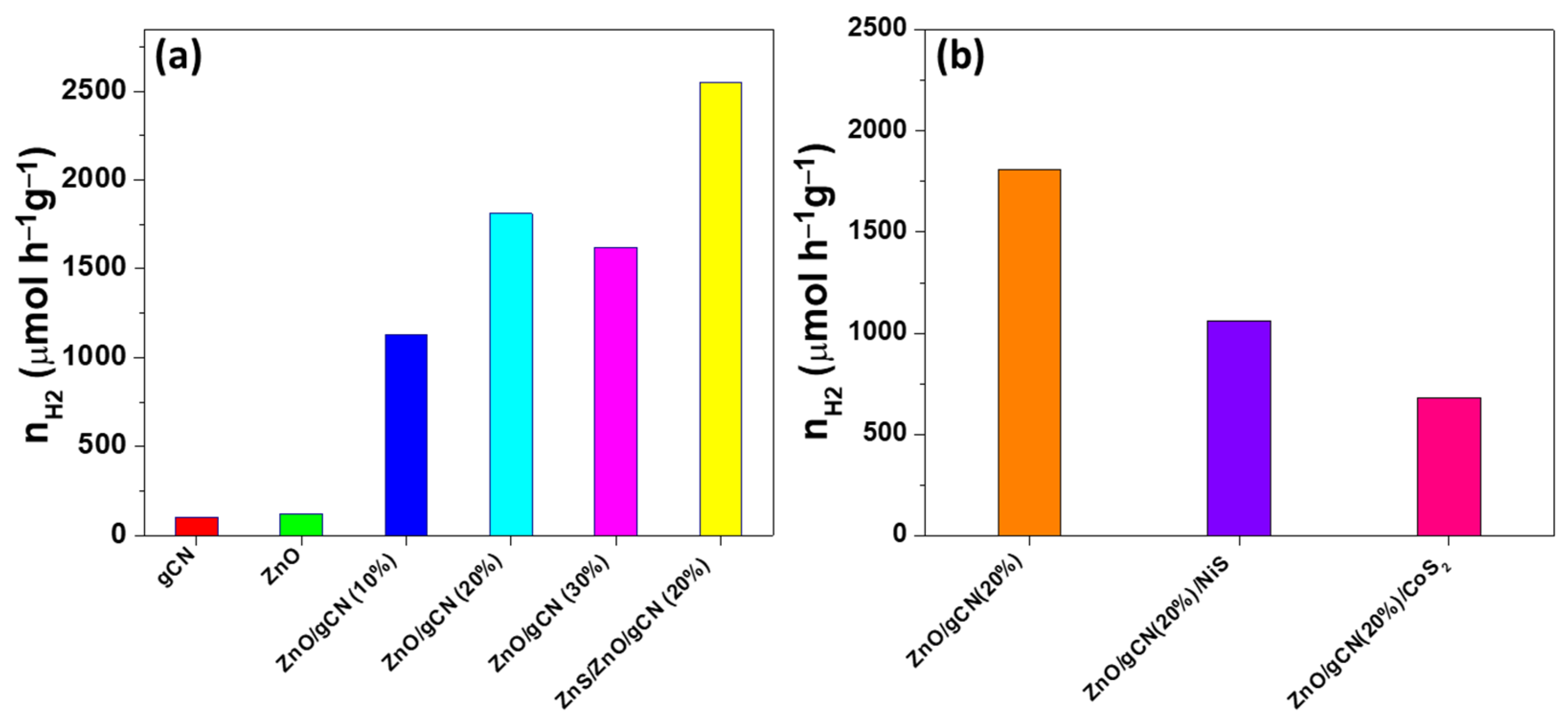 Materials 17 04877 g006