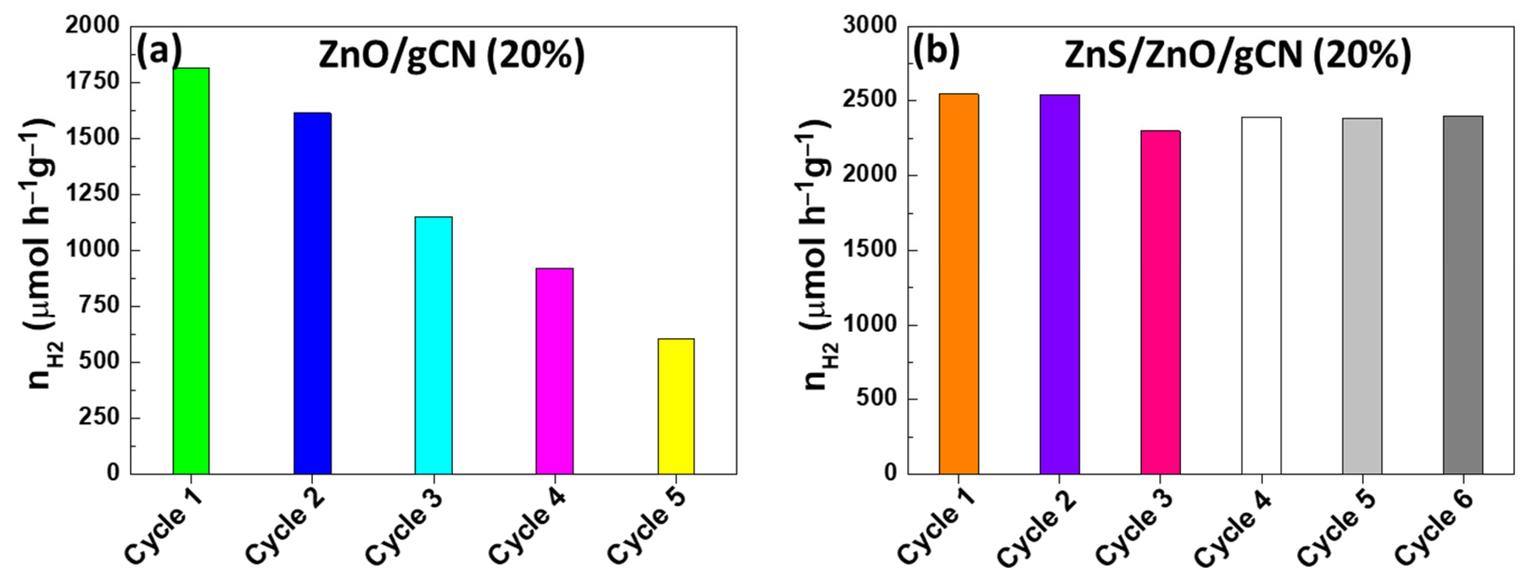 Materials 17 04877 g007