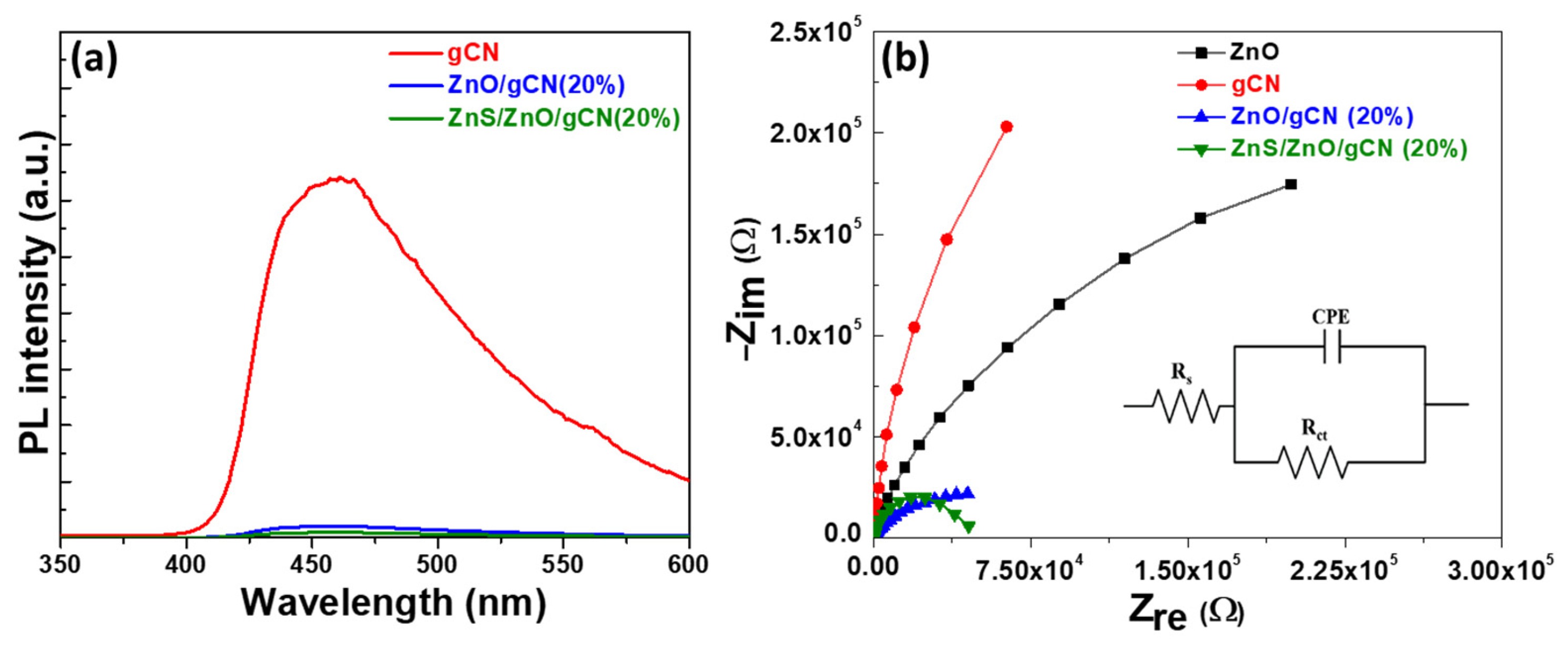 Materials 17 04877 g008