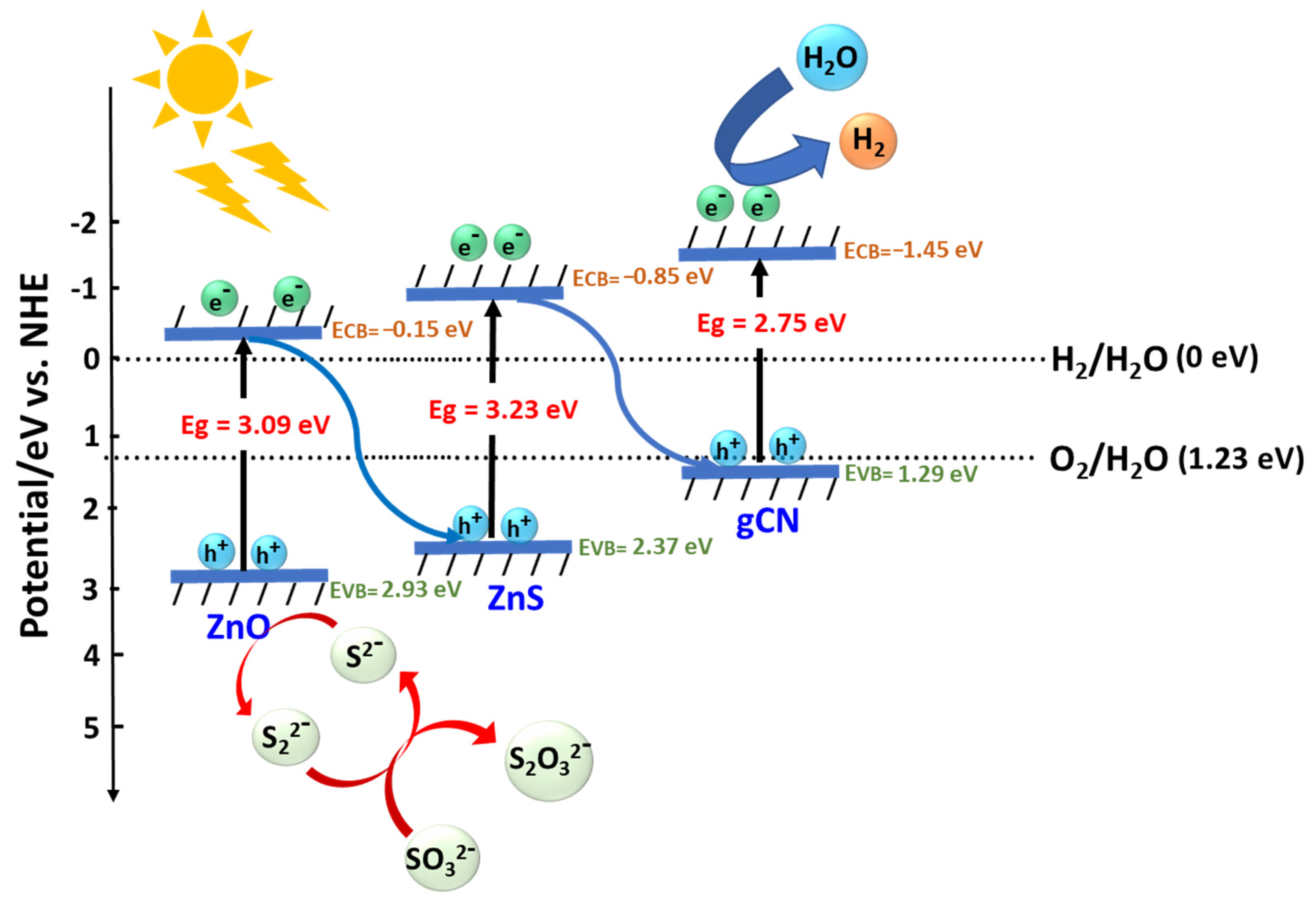Materials 17 04877 g009