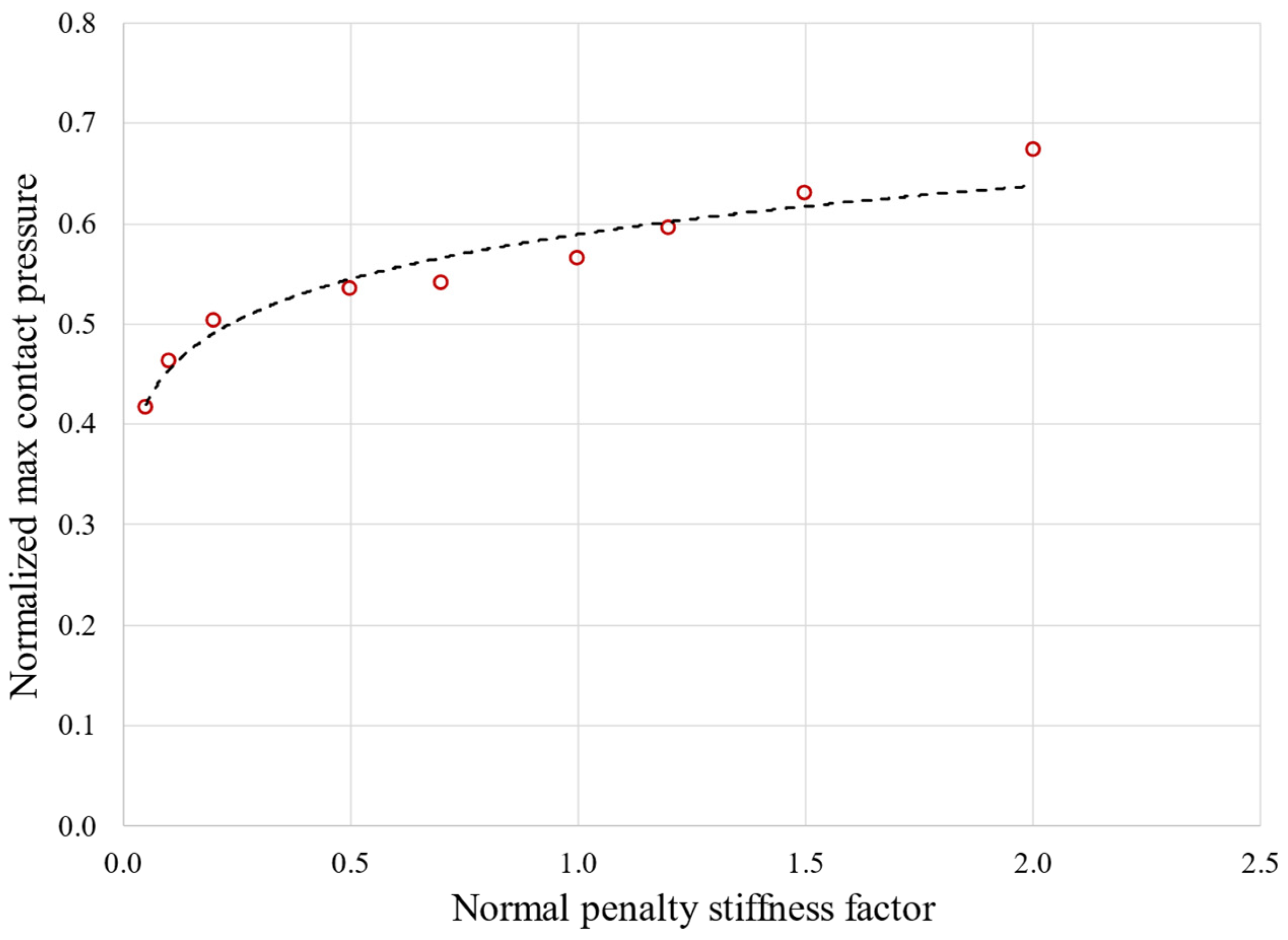 Materials 17 04881 g003 Materials 17 04881 g003