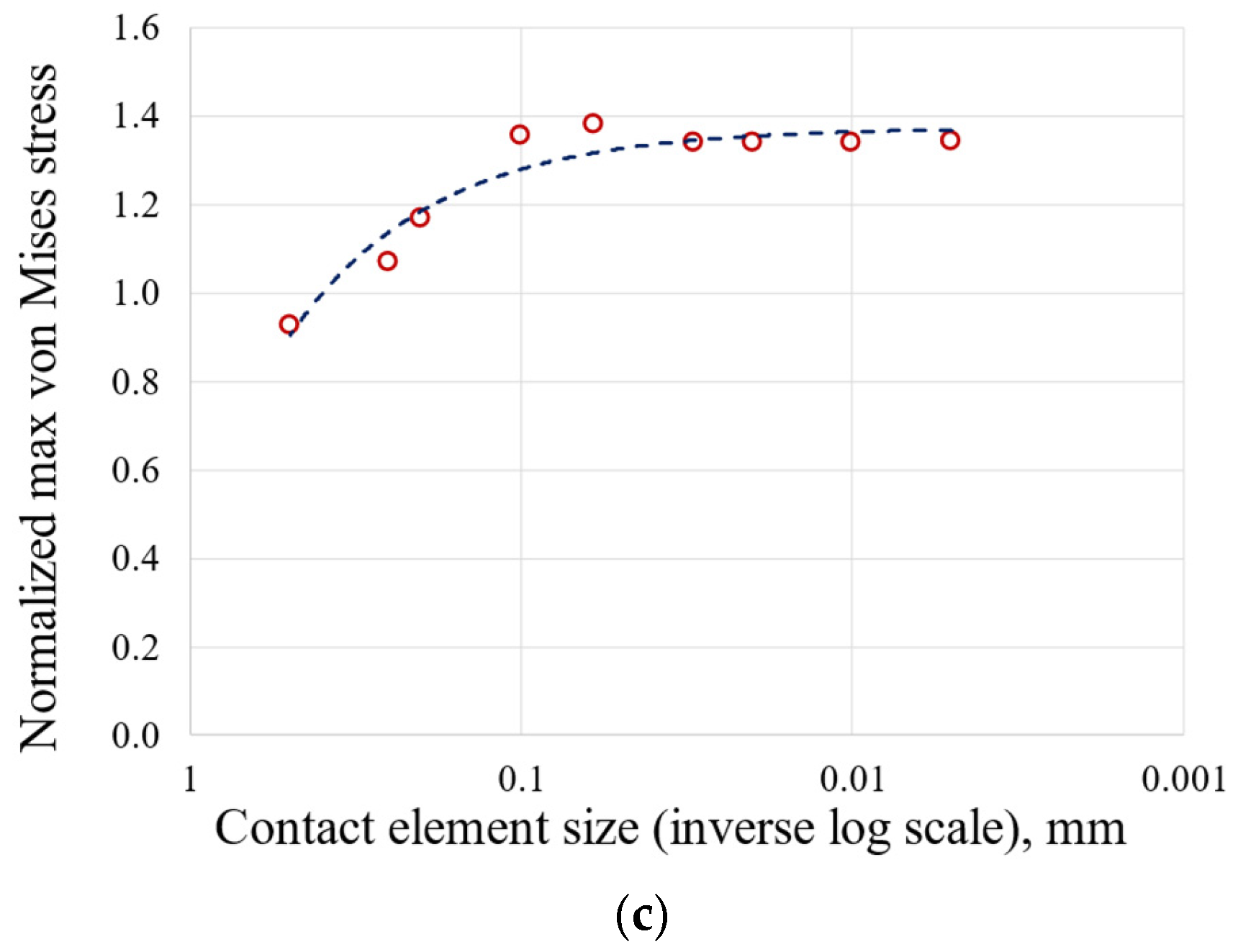 Materials 17 04881 g006b Materials 17 04881 g006b