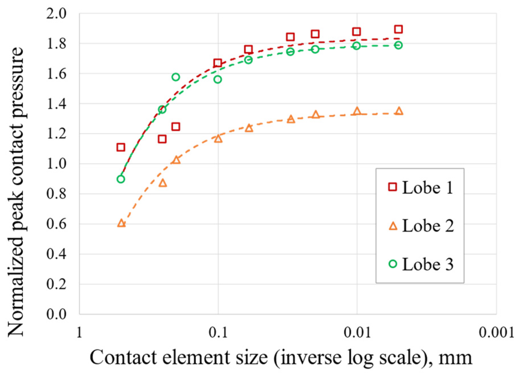 Materials 17 04881 g008 Materials 17 04881 g008