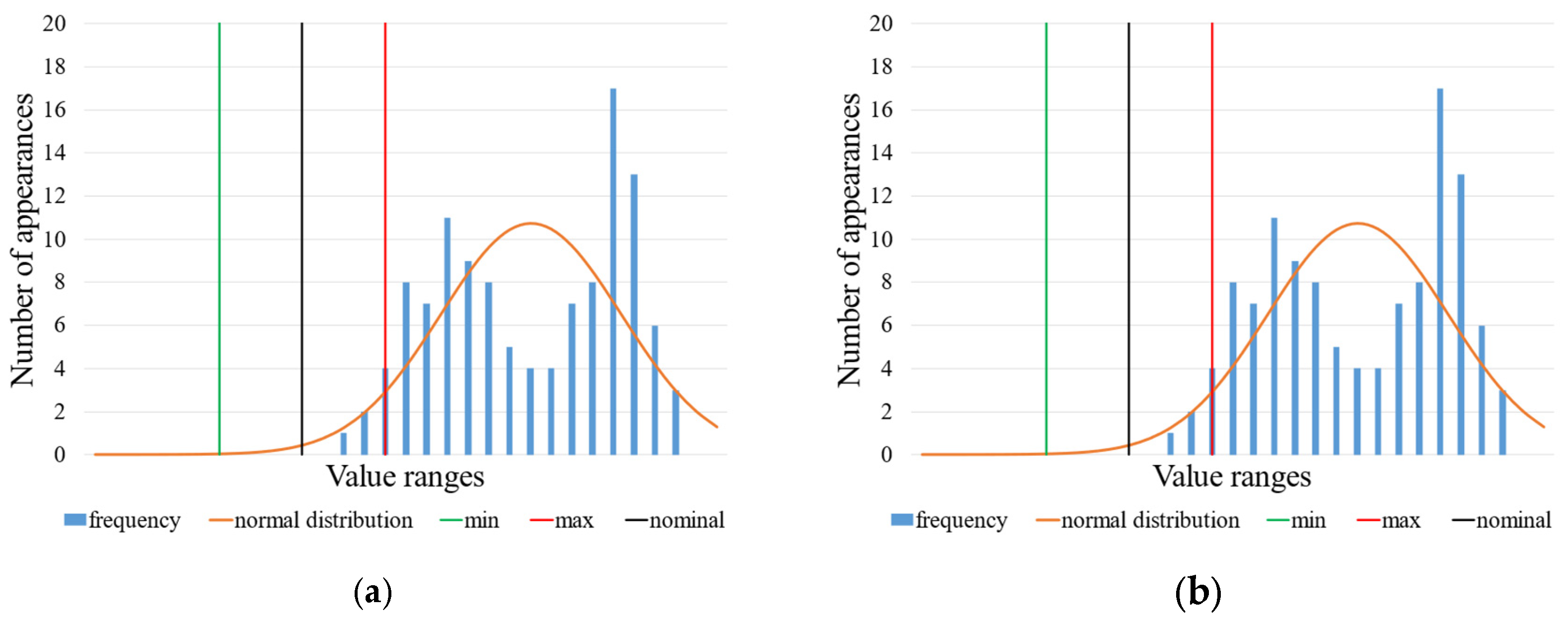 Materials 17 04881 g021a Materials 17 04881 g021a