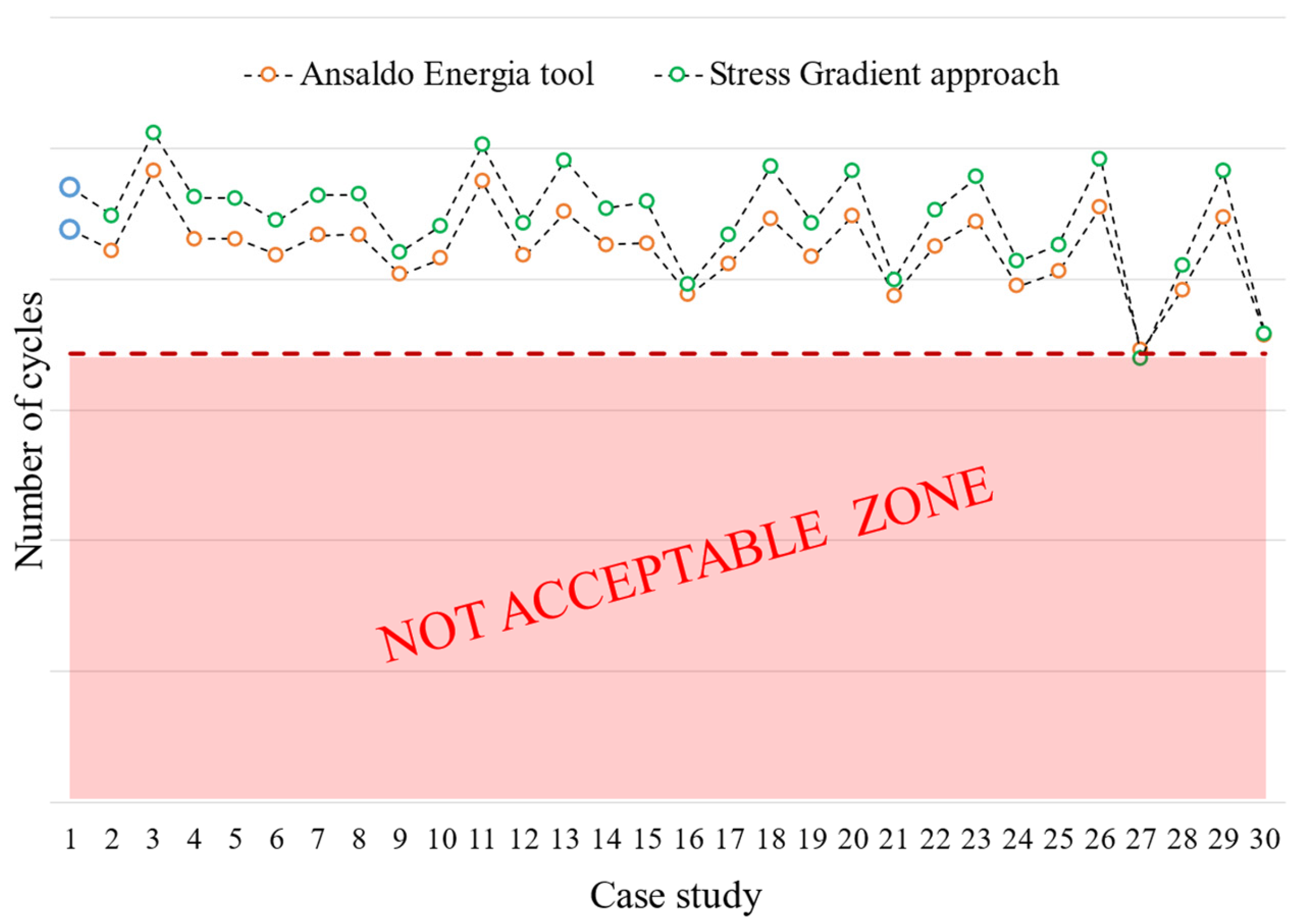 Materials 17 04881 g026 Materials 17 04881 g026