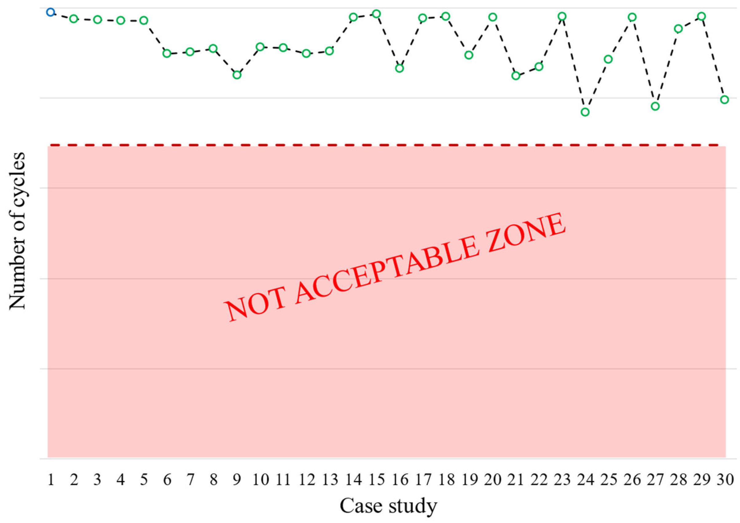 Materials 17 04881 g027 Materials 17 04881 g027