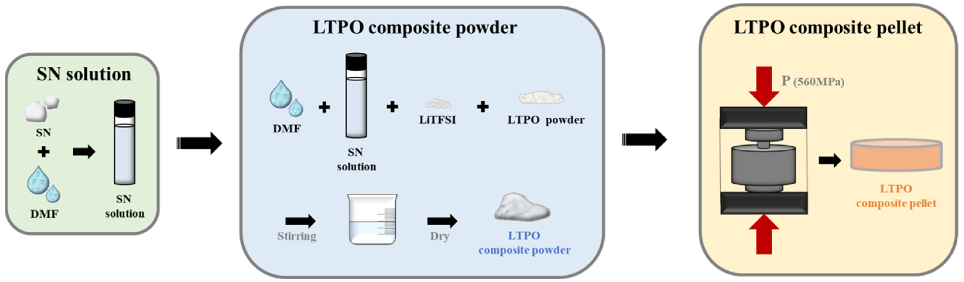 Materials 17 04882 g001