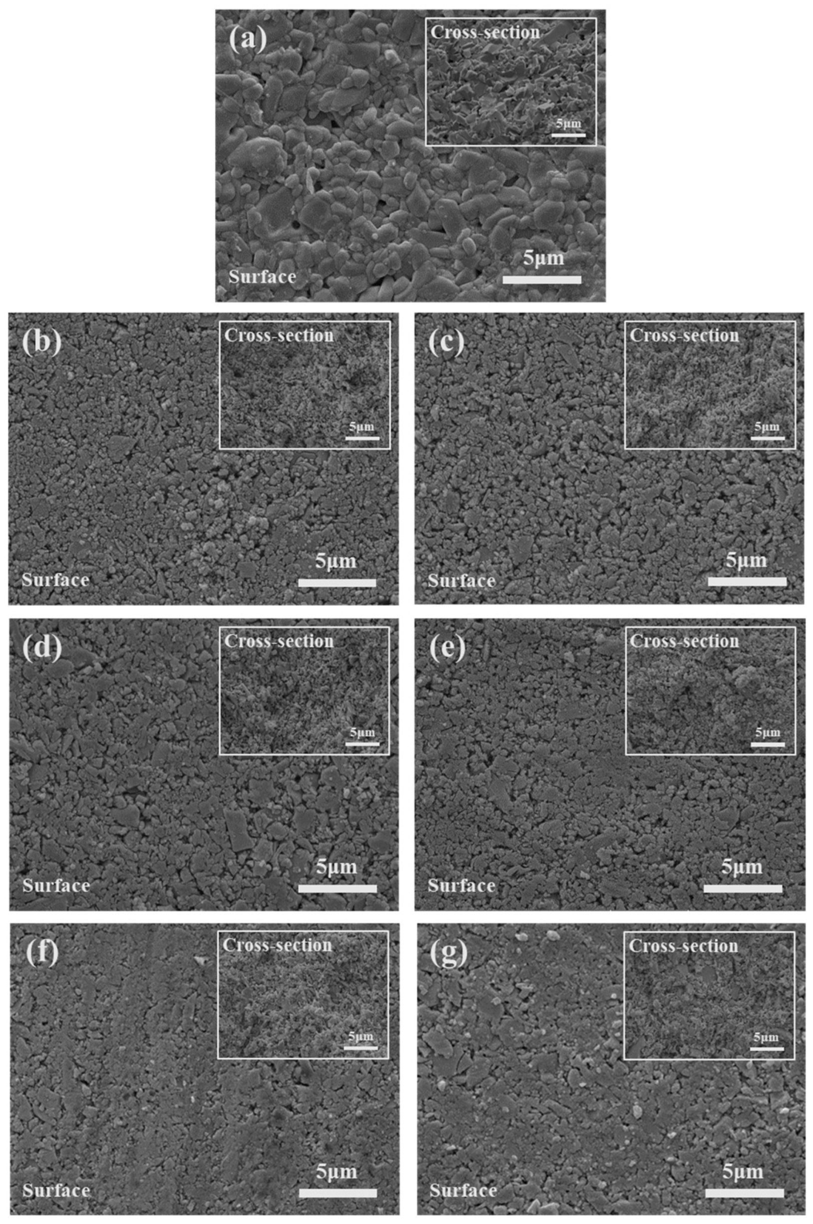 Materials 17 04882 g004