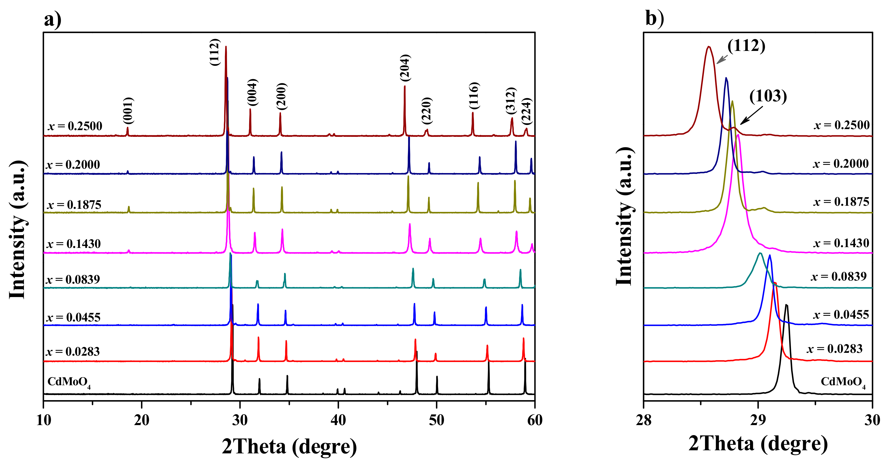 Materials 17 04883 g002
