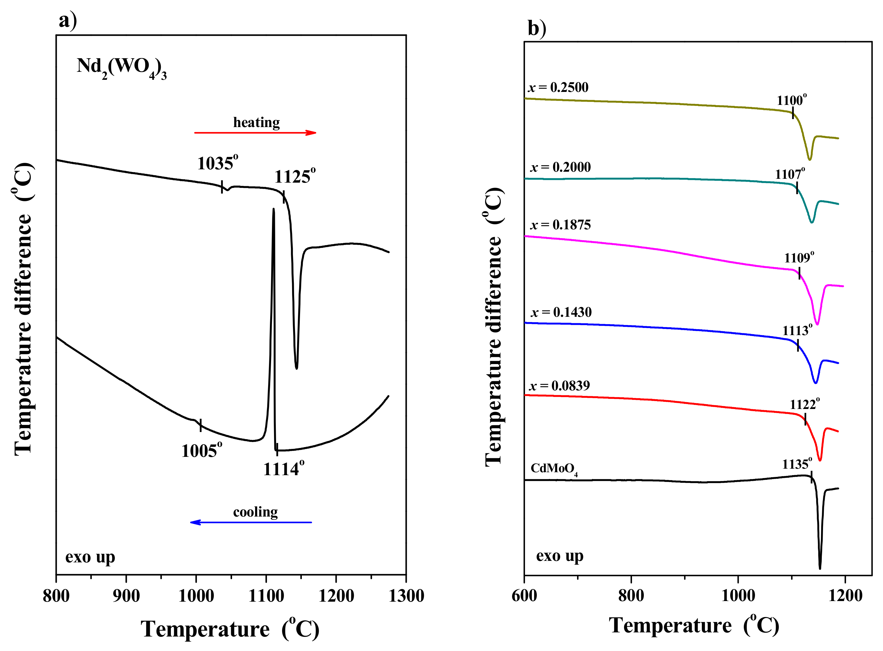 Materials 17 04883 g004