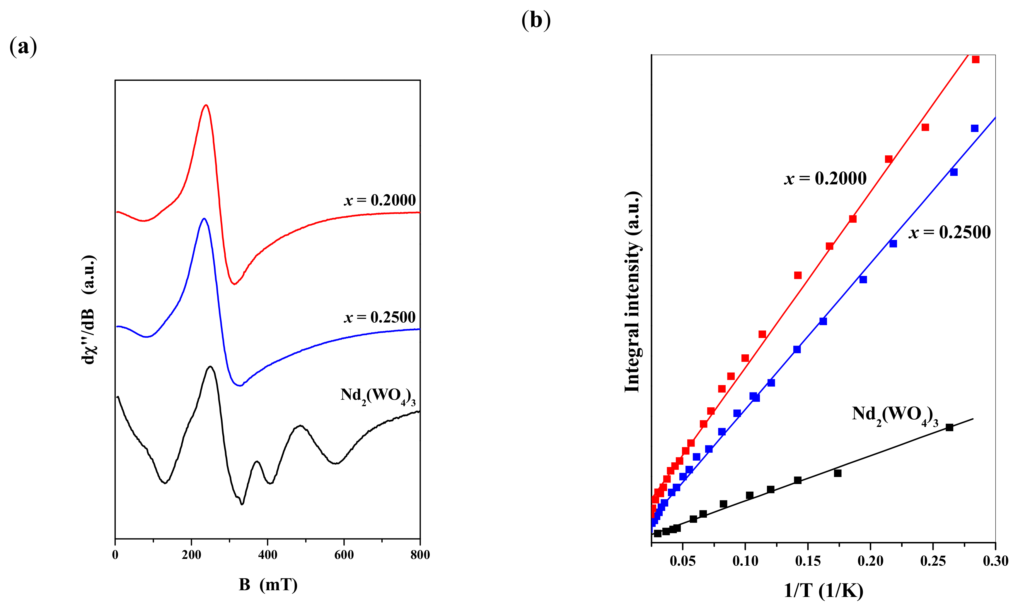 Materials 17 04883 g007