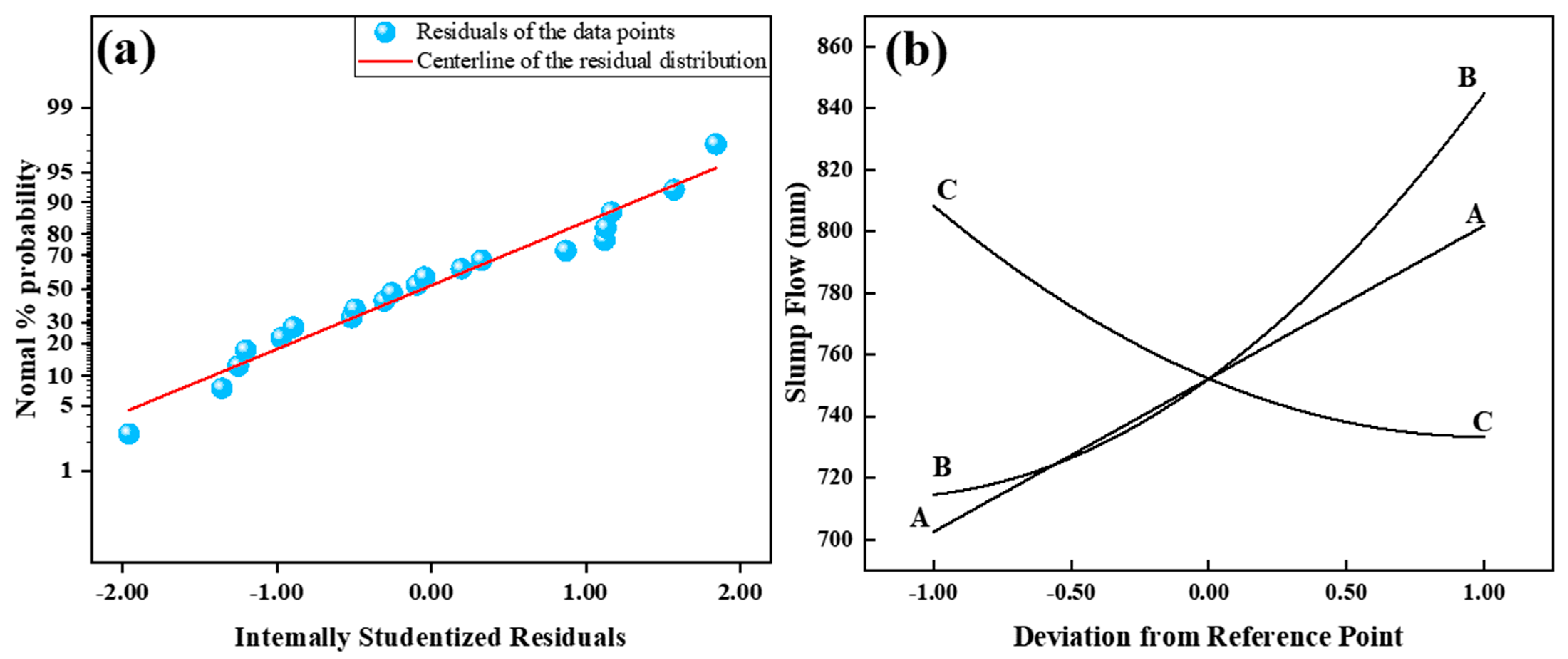 Materials 17 04885 g005