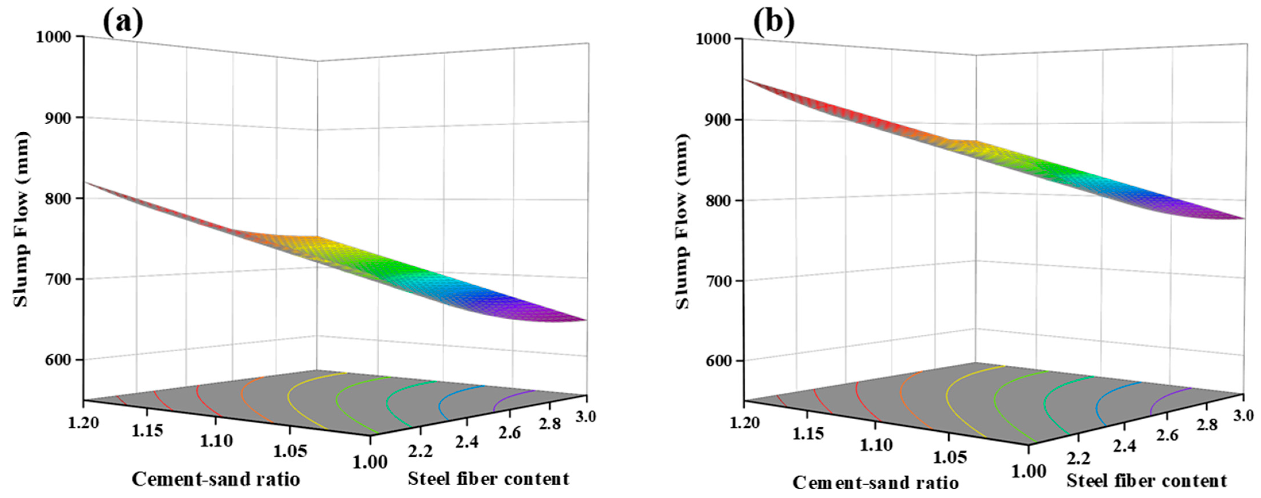 Materials 17 04885 g006
