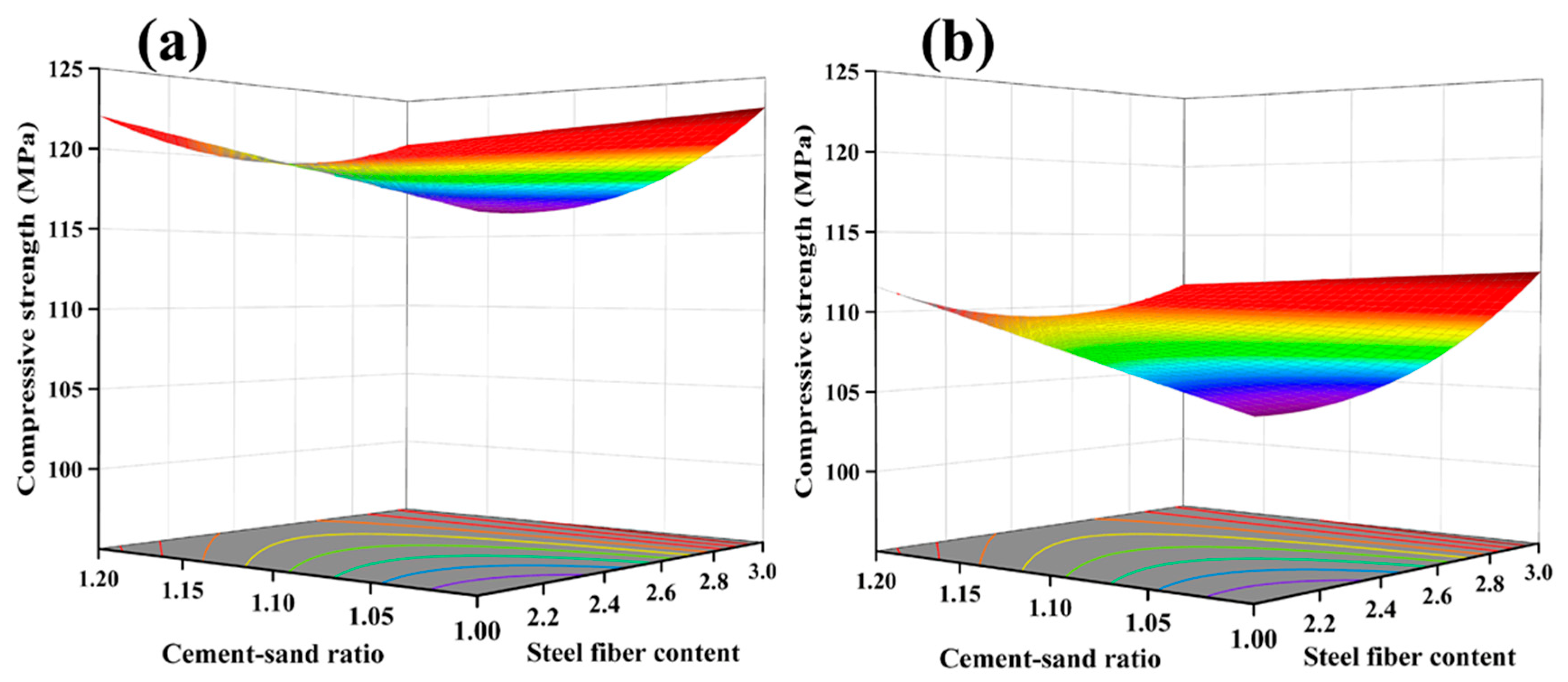 Materials 17 04885 g009