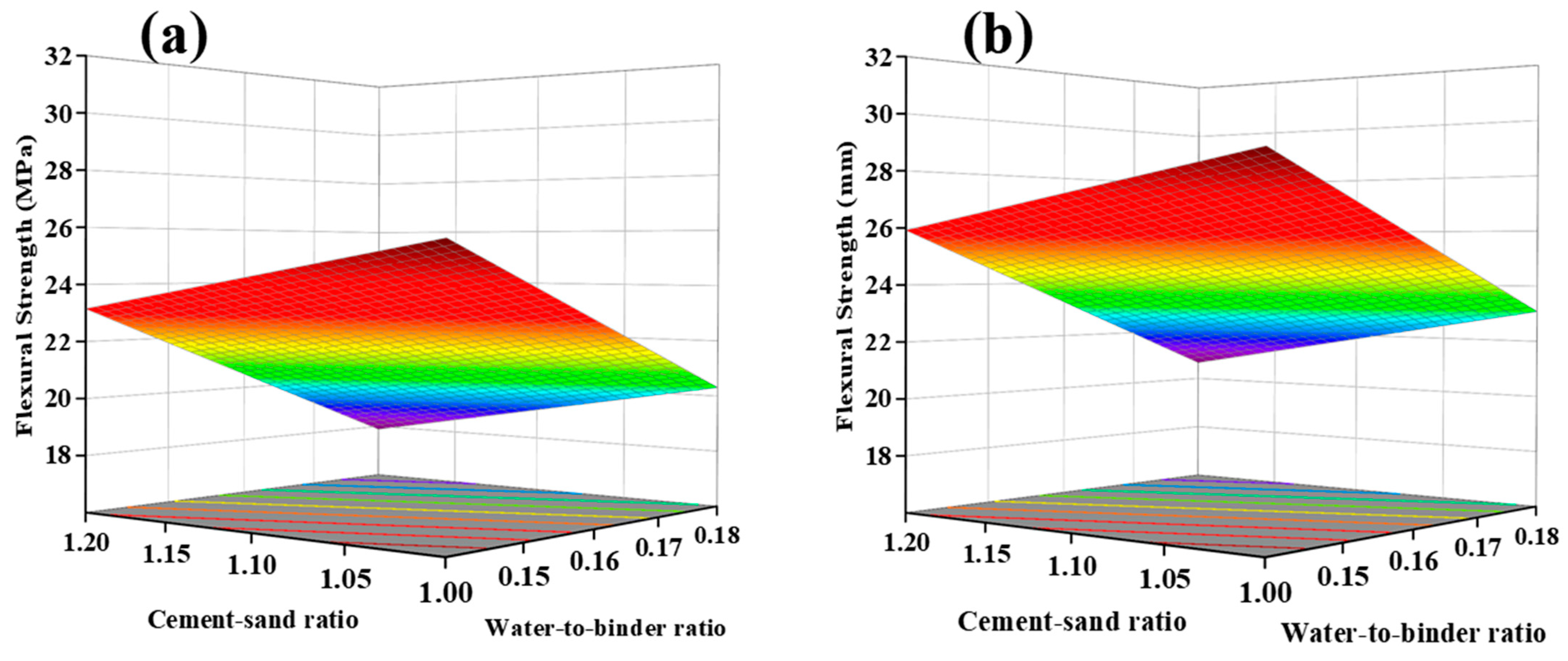 Materials 17 04885 g012
