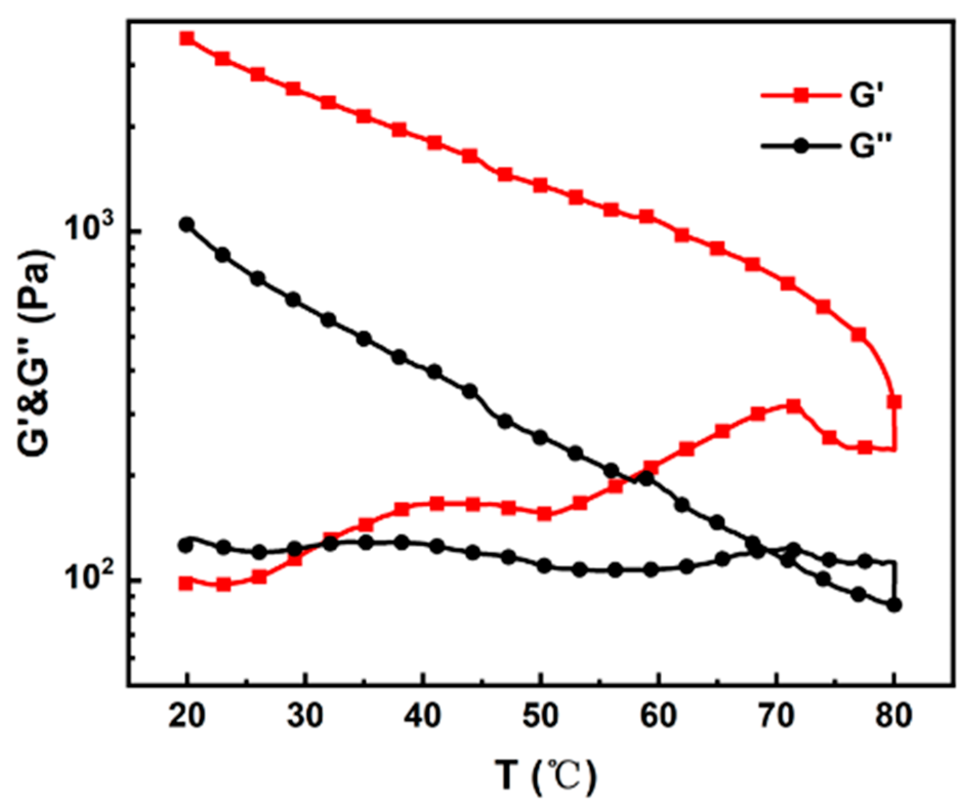 Materials 17 04886 g002 Materials 17 04886 g002