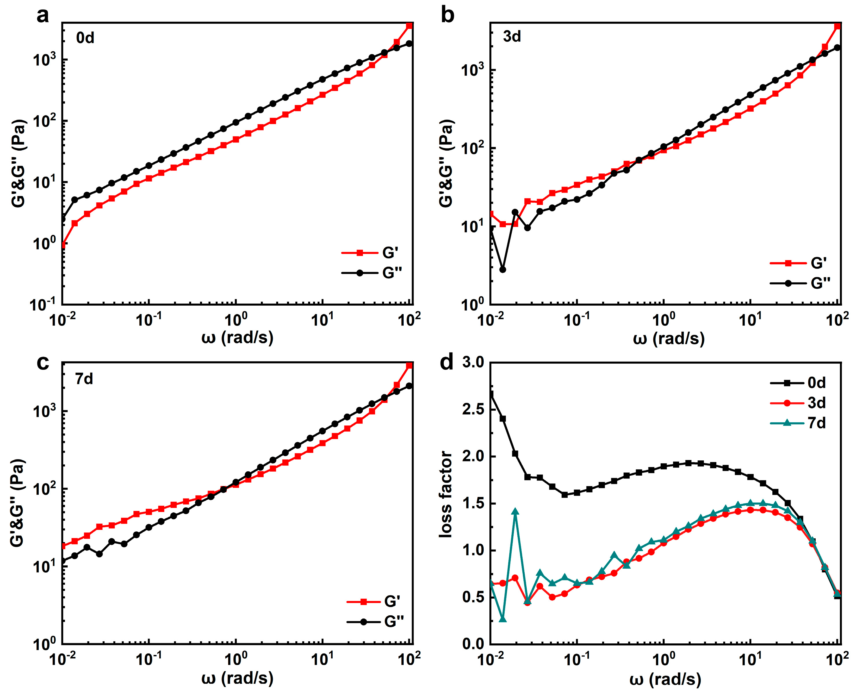 Materials 17 04886 g003 Materials 17 04886 g003