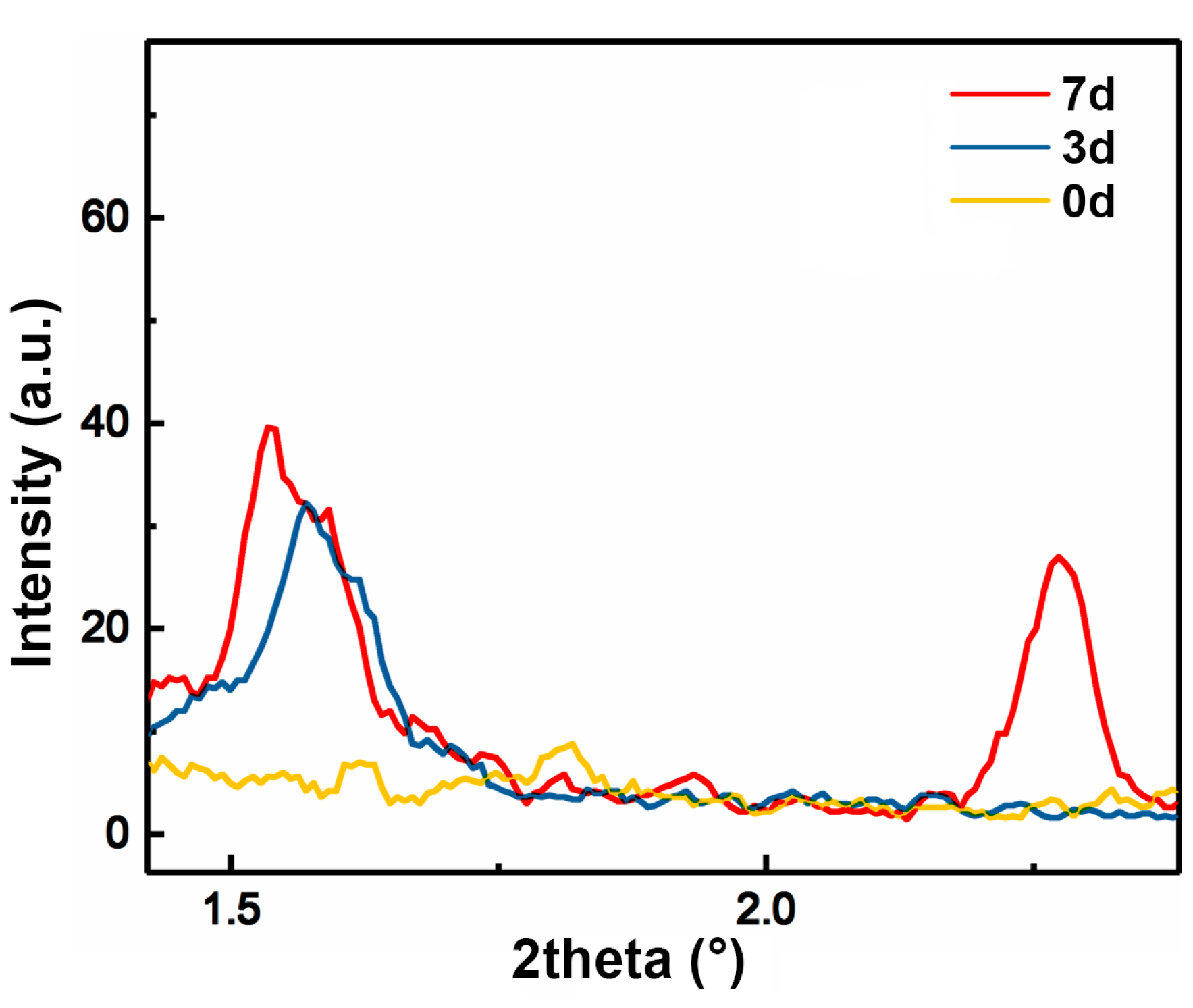 Materials 17 04886 g004 Materials 17 04886 g004