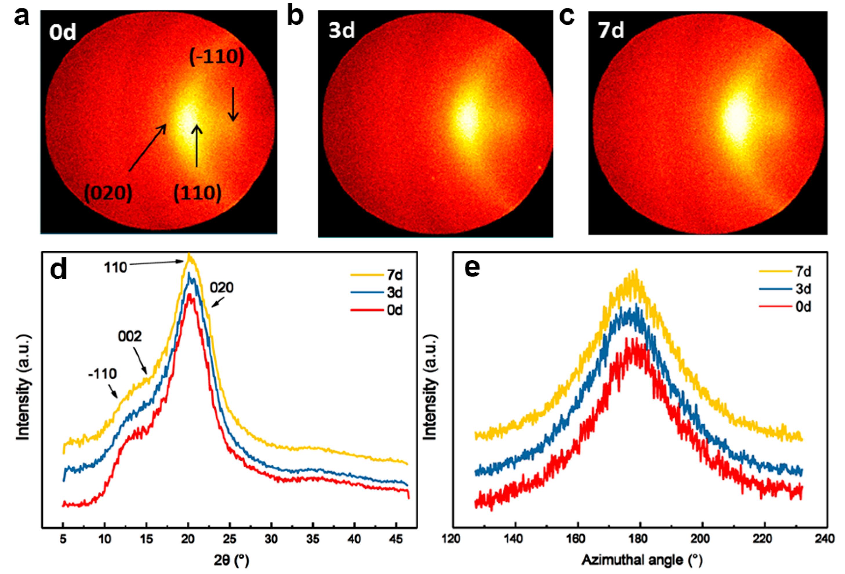 Materials 17 04886 g009 Materials 17 04886 g009