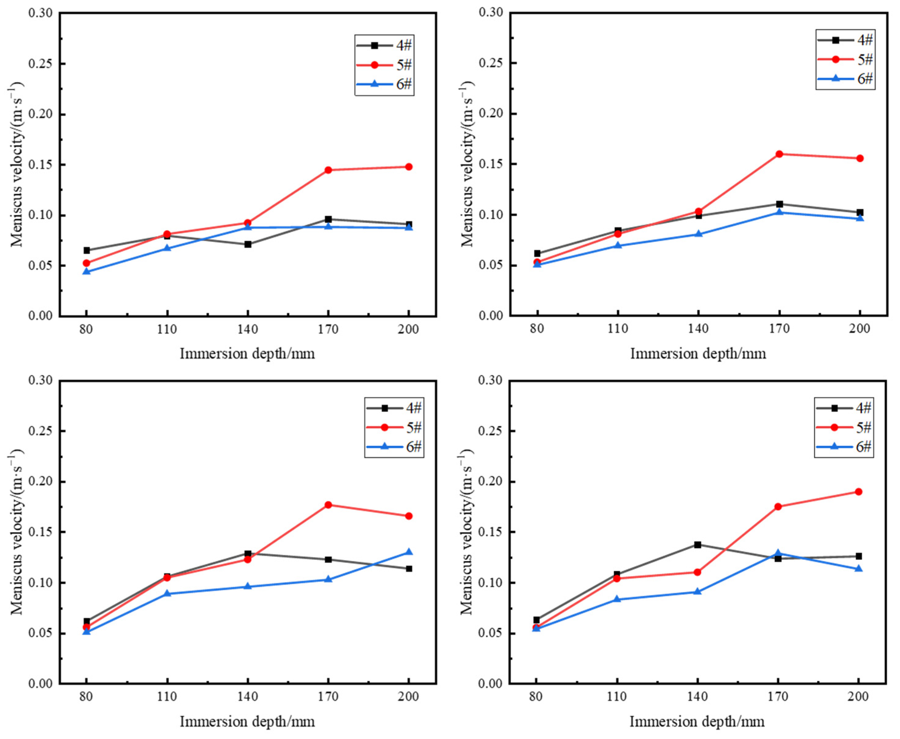 Materials 17 04888 g006 Materials 17 04888 g006