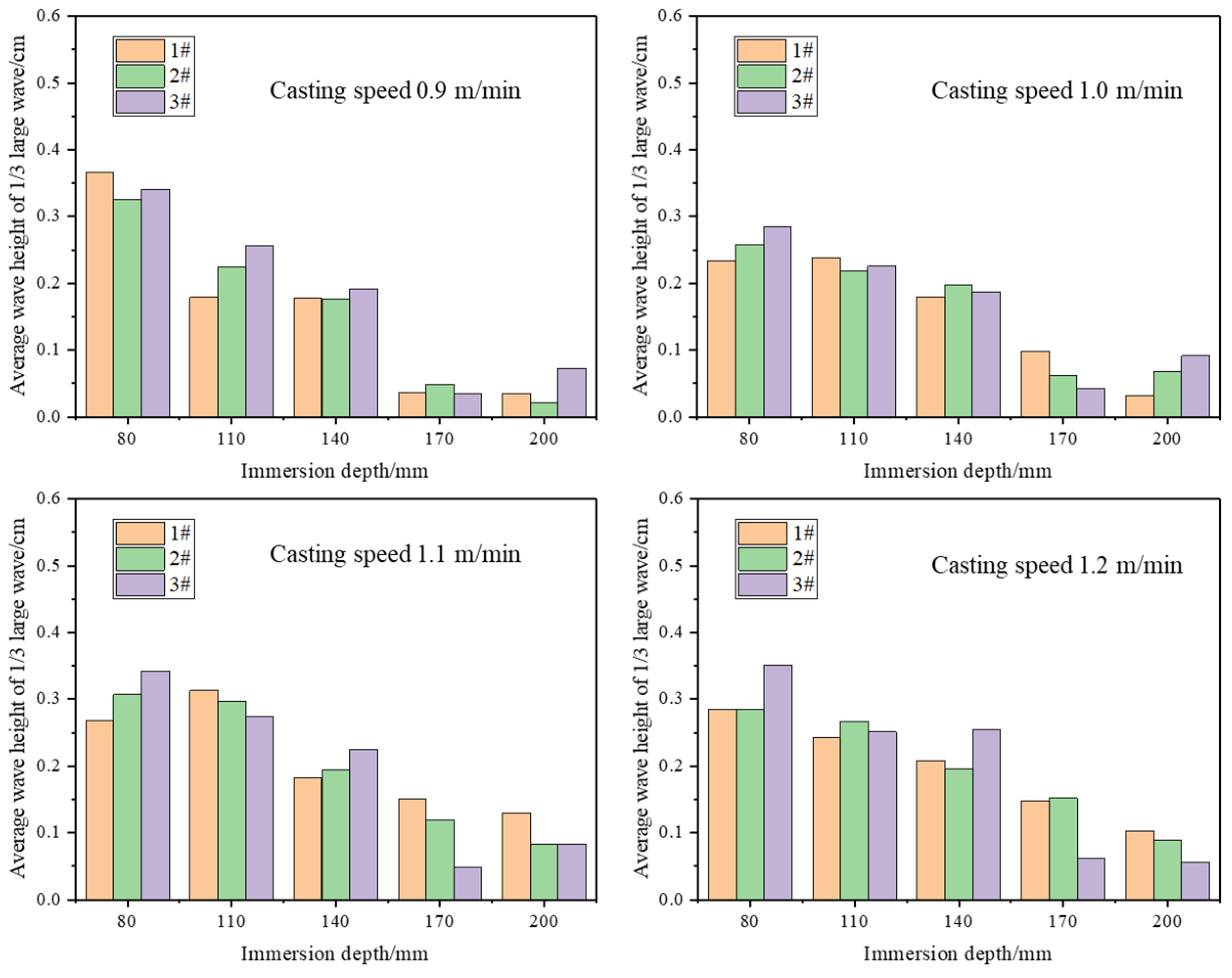 Materials 17 04888 g007 Materials 17 04888 g007