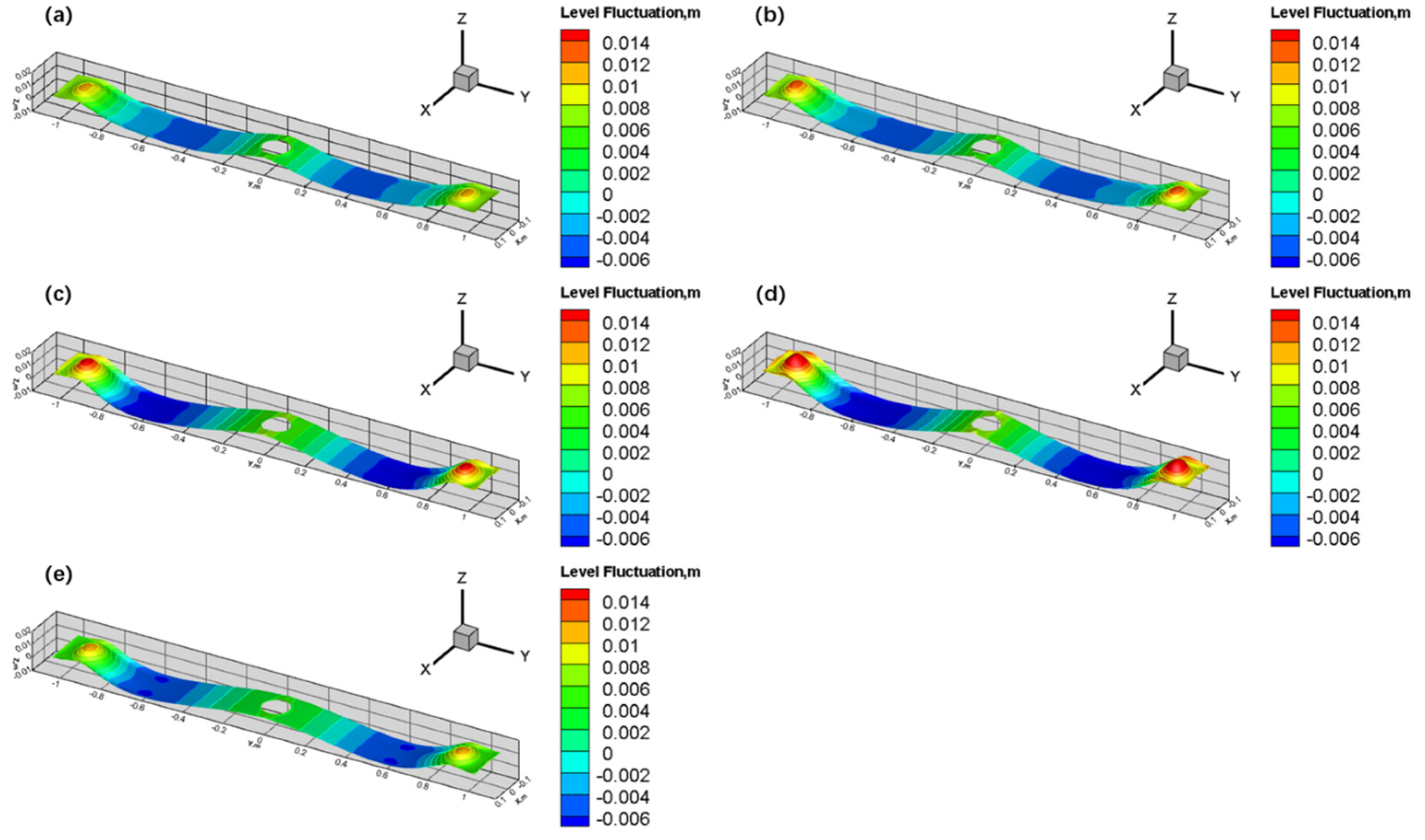 Materials 17 04888 g012 Materials 17 04888 g012