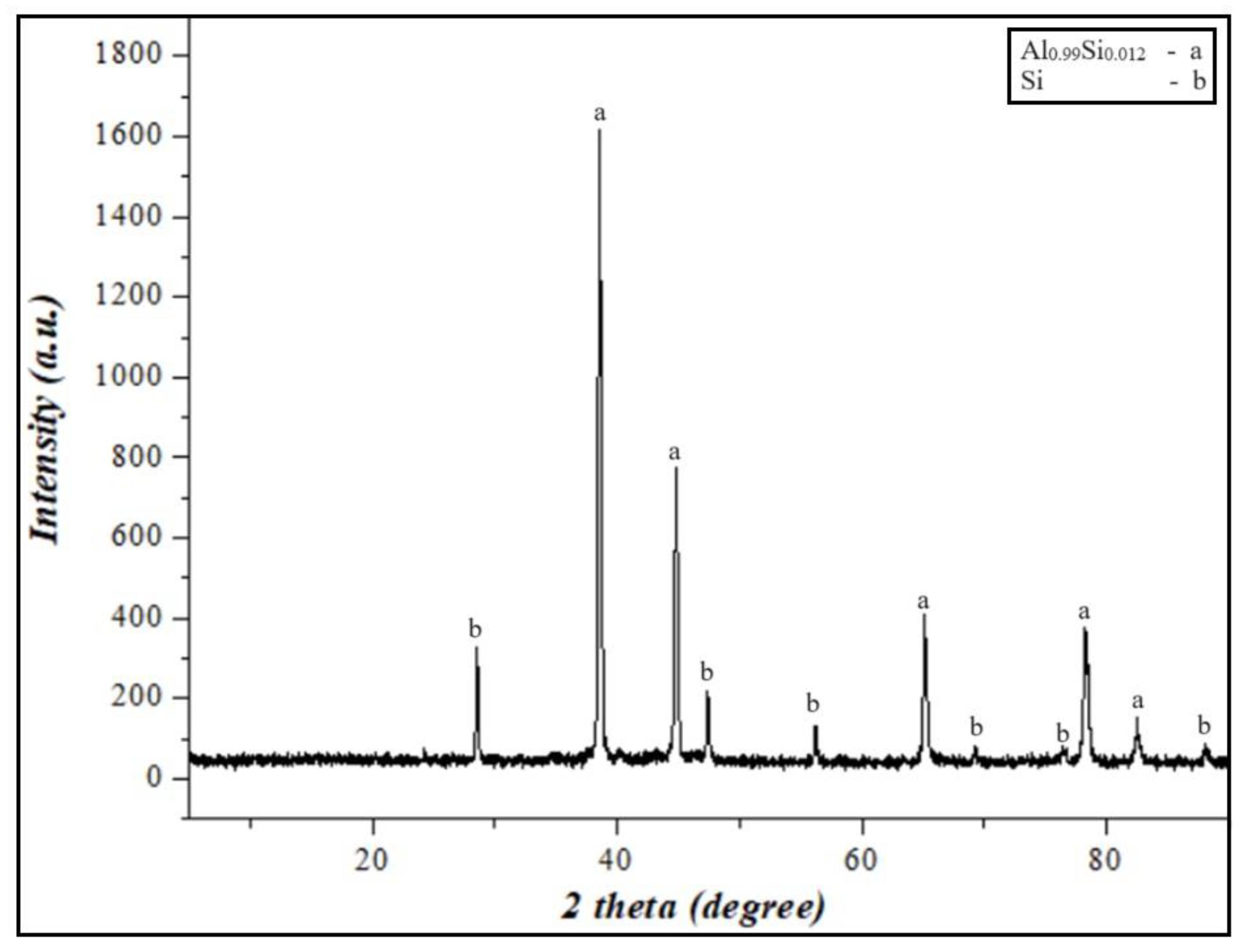 Materials 17 04890 g001
