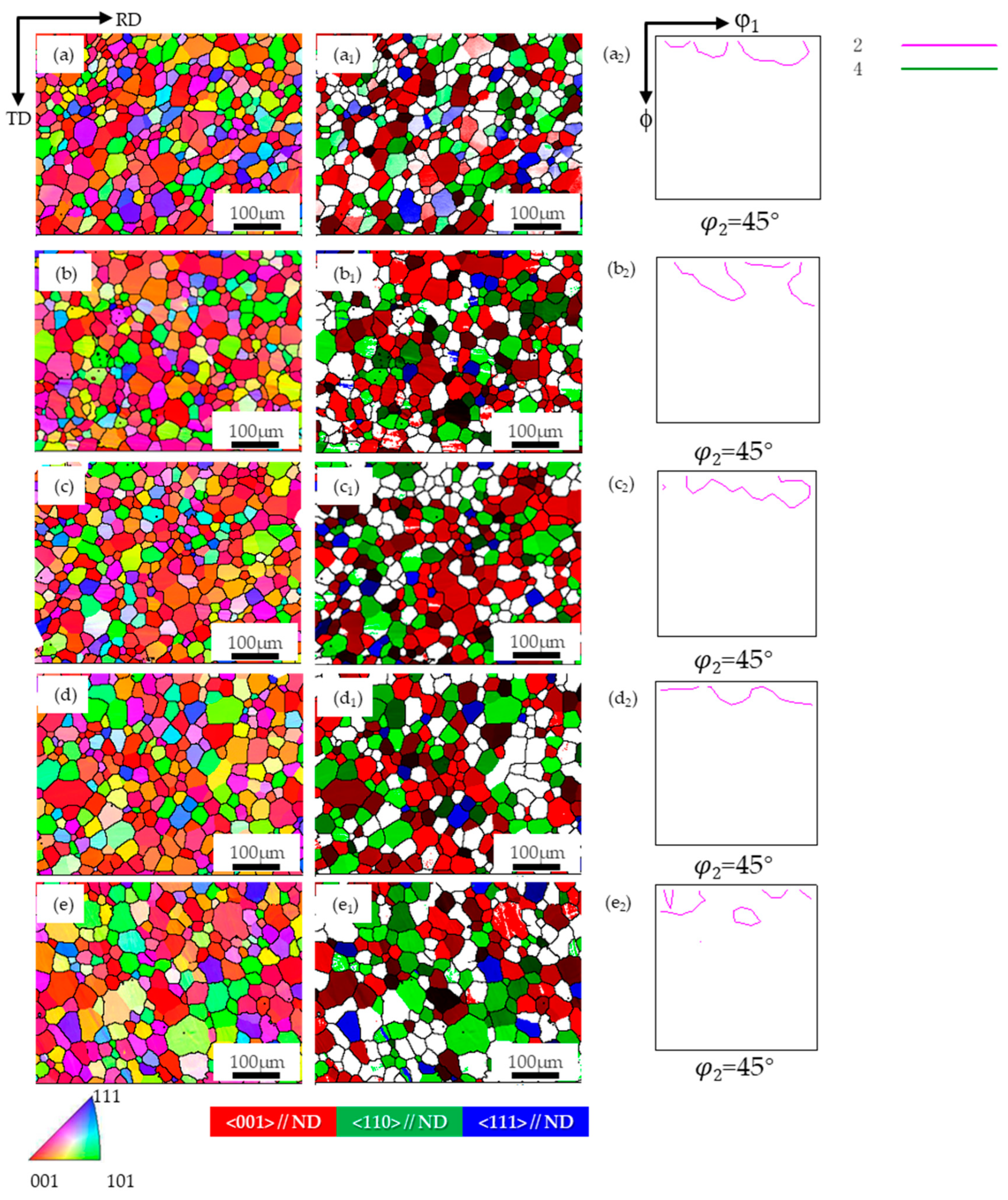 Materials 17 04893 g005