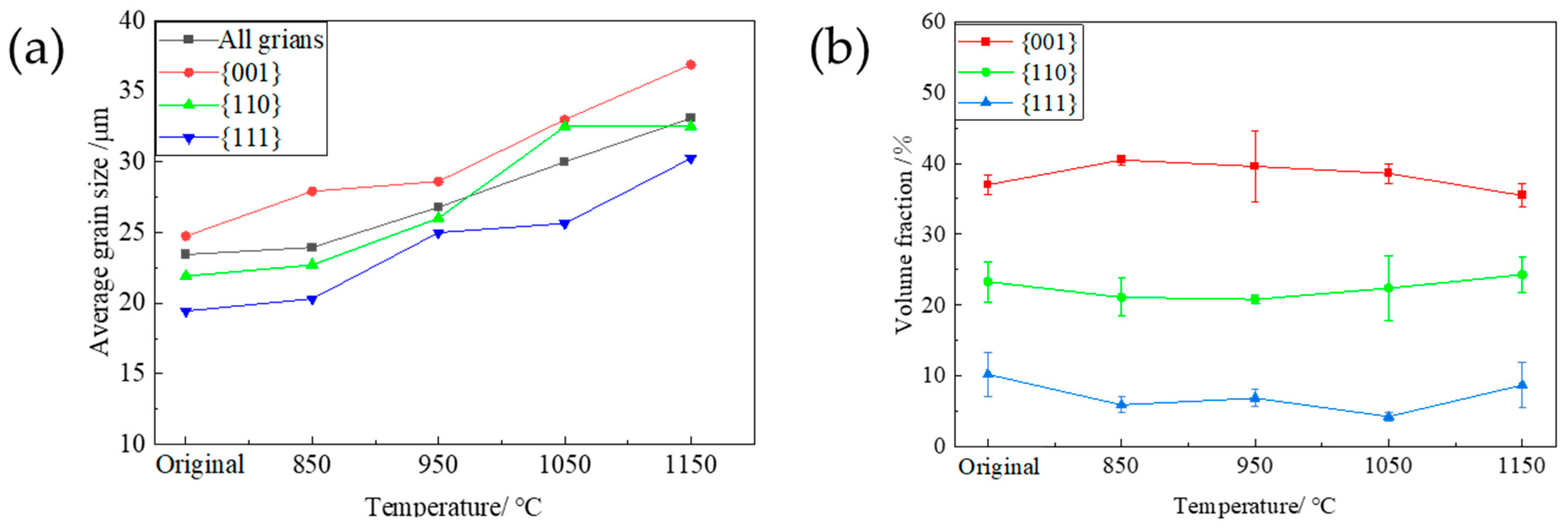 Materials 17 04893 g006