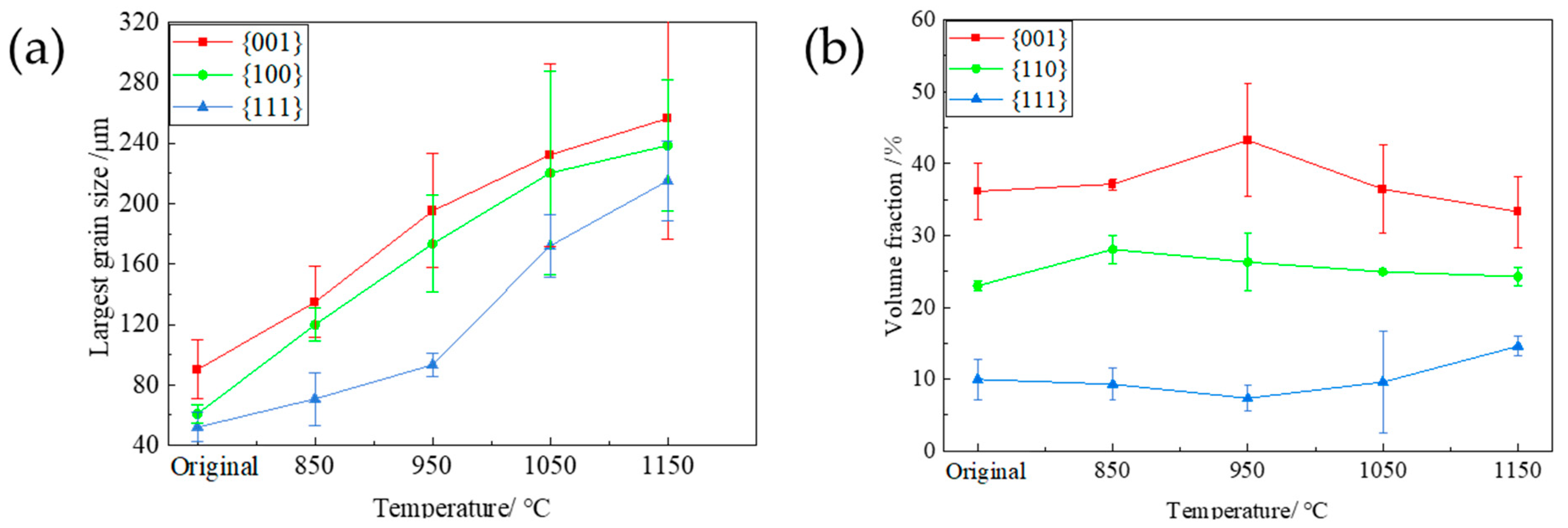 Materials 17 04893 g008