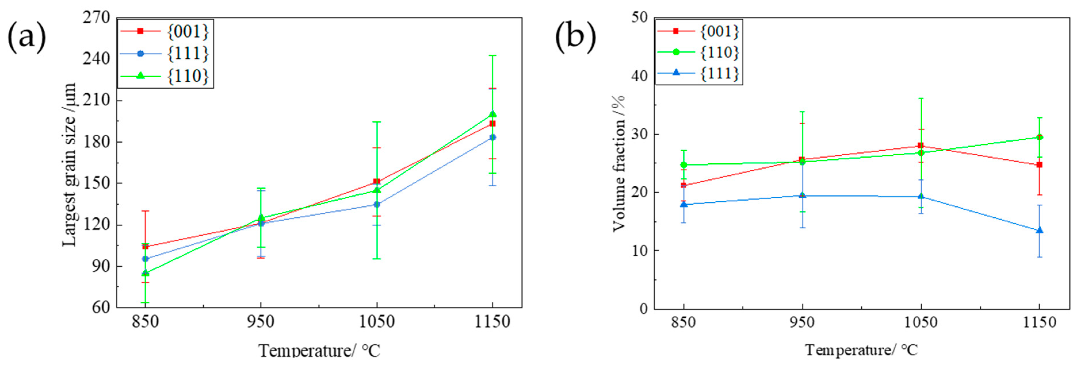 Materials 17 04893 g010